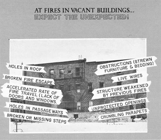 Safety illustration — Fire Watch Magazine, Spring 1977