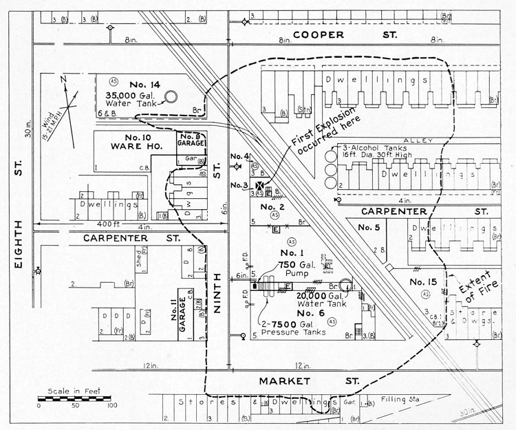 Hollingshead Arrangement
