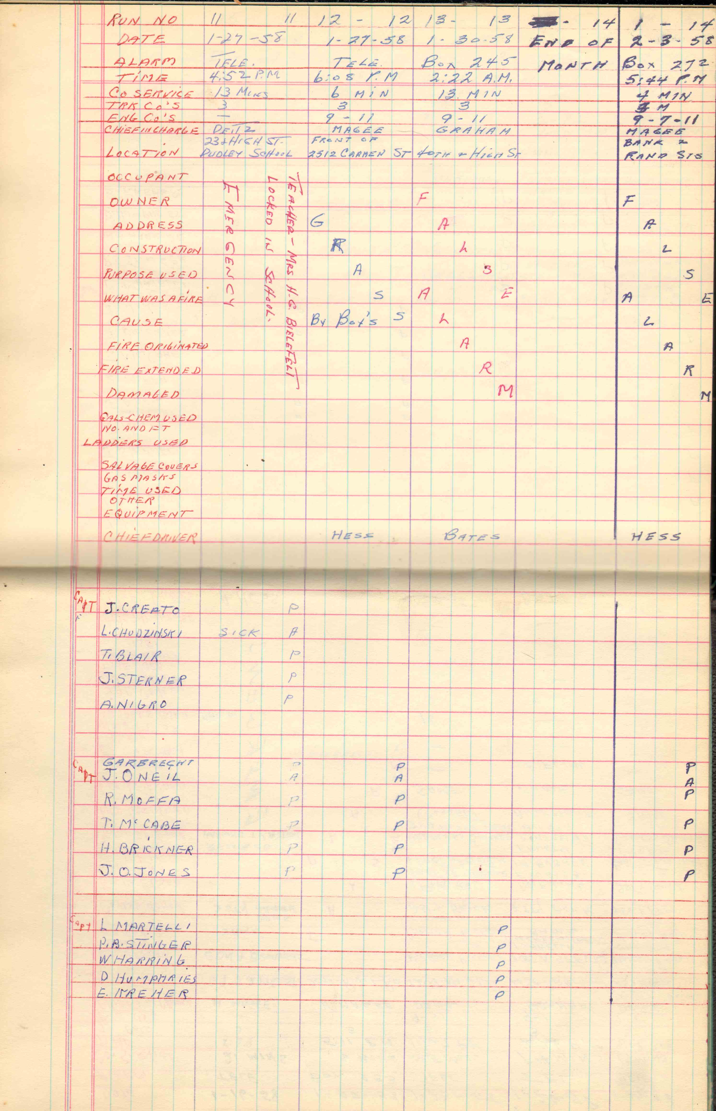 Ladder Company 3 run log, January 1–February 3, 1958, page 3