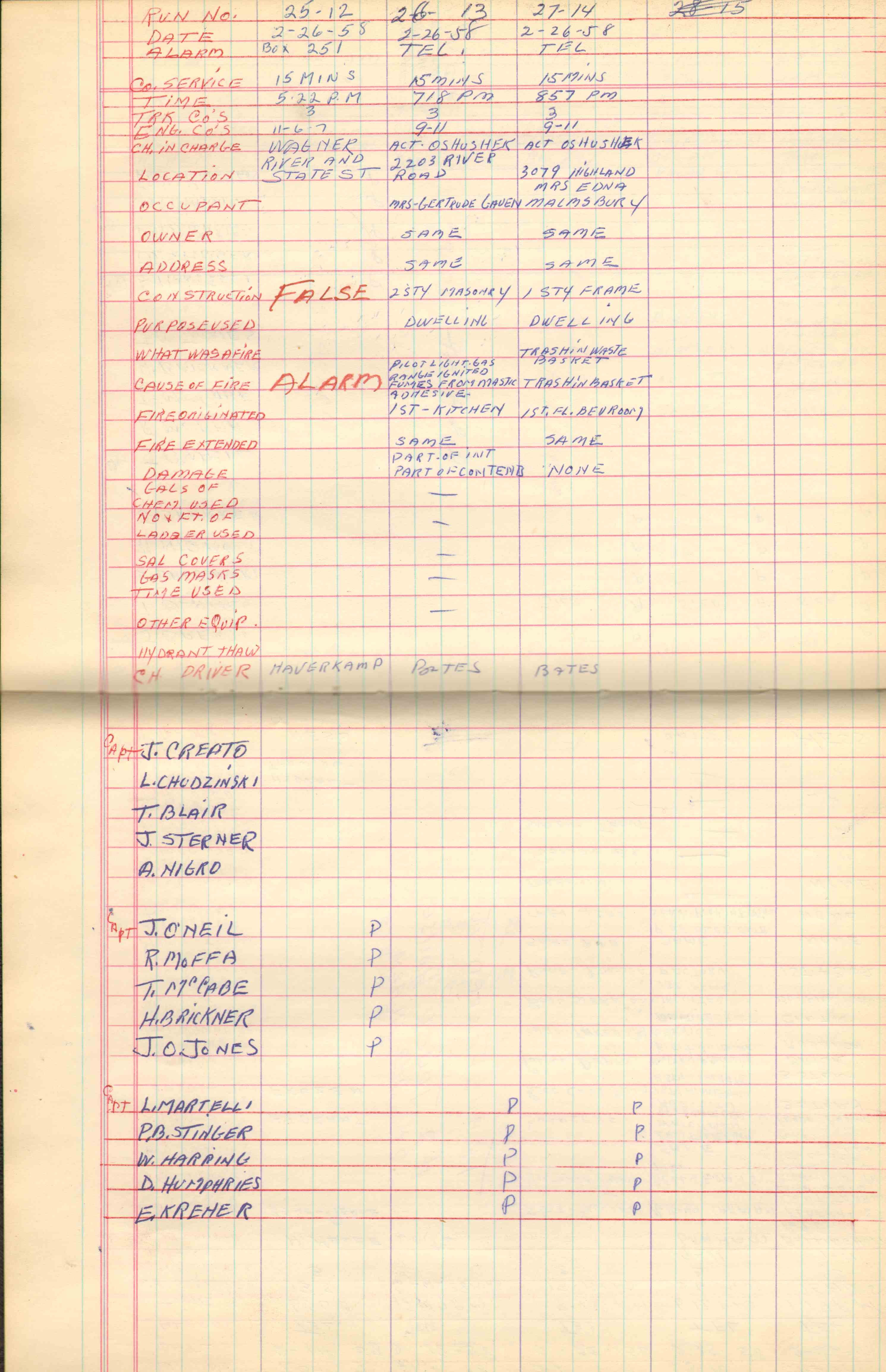 Ladder Company 3 run log, February 4–28, 1958, page 3