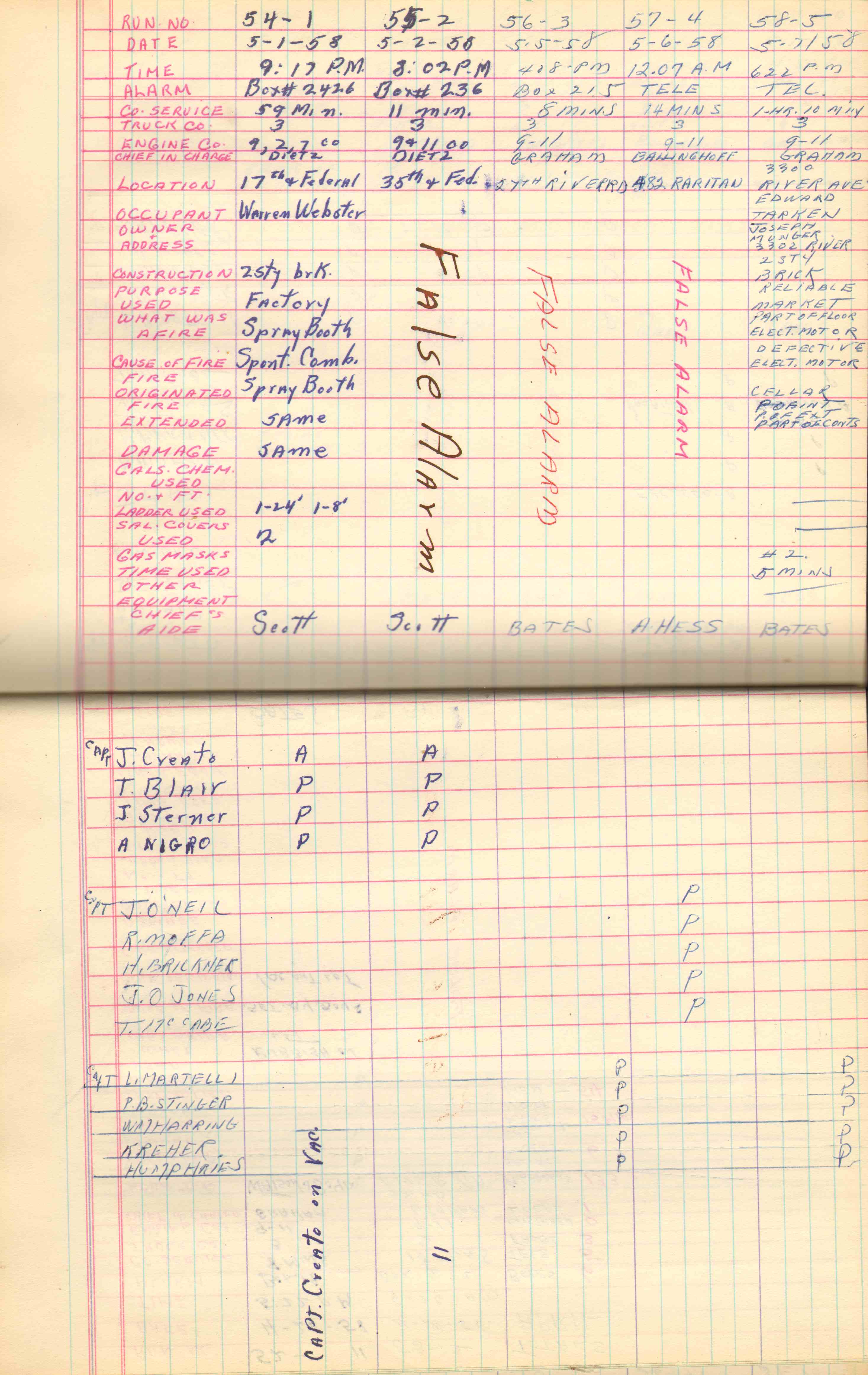 Ladder Company 3 run log, May 1958, page 1