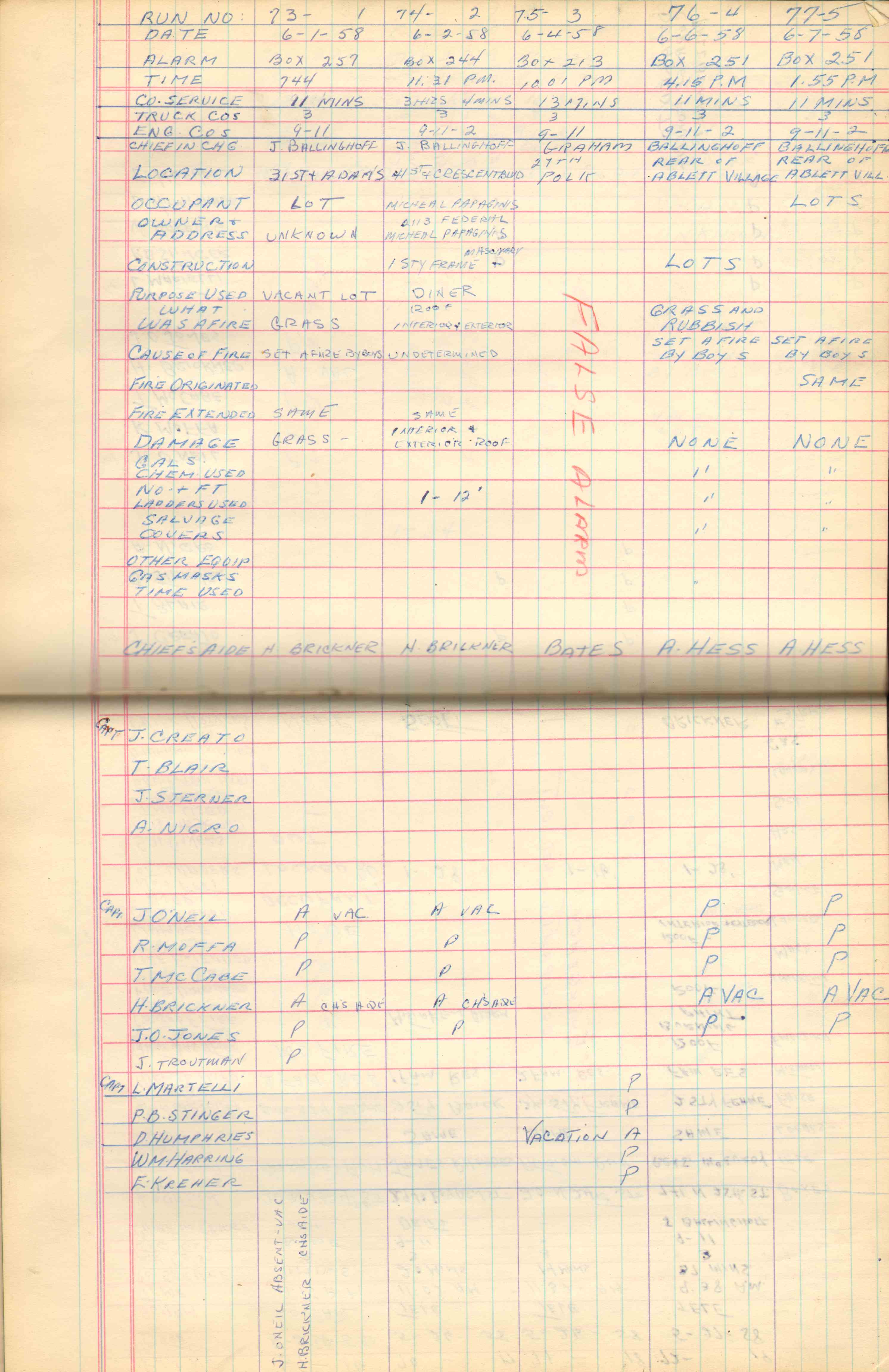 Ladder Company 3 run log, June 1958, page 1