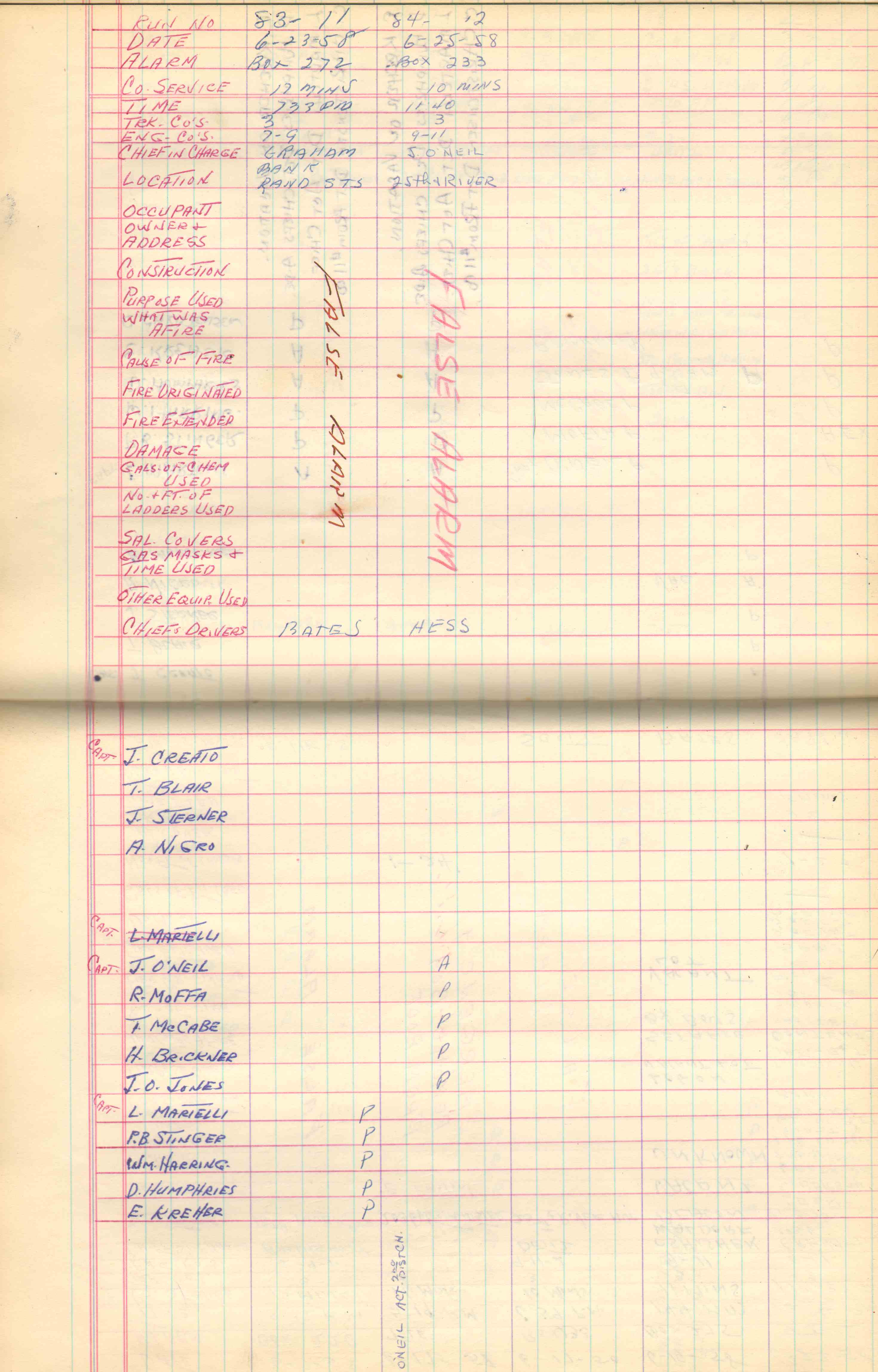 Ladder Company 3 run log, June 1958, page 2