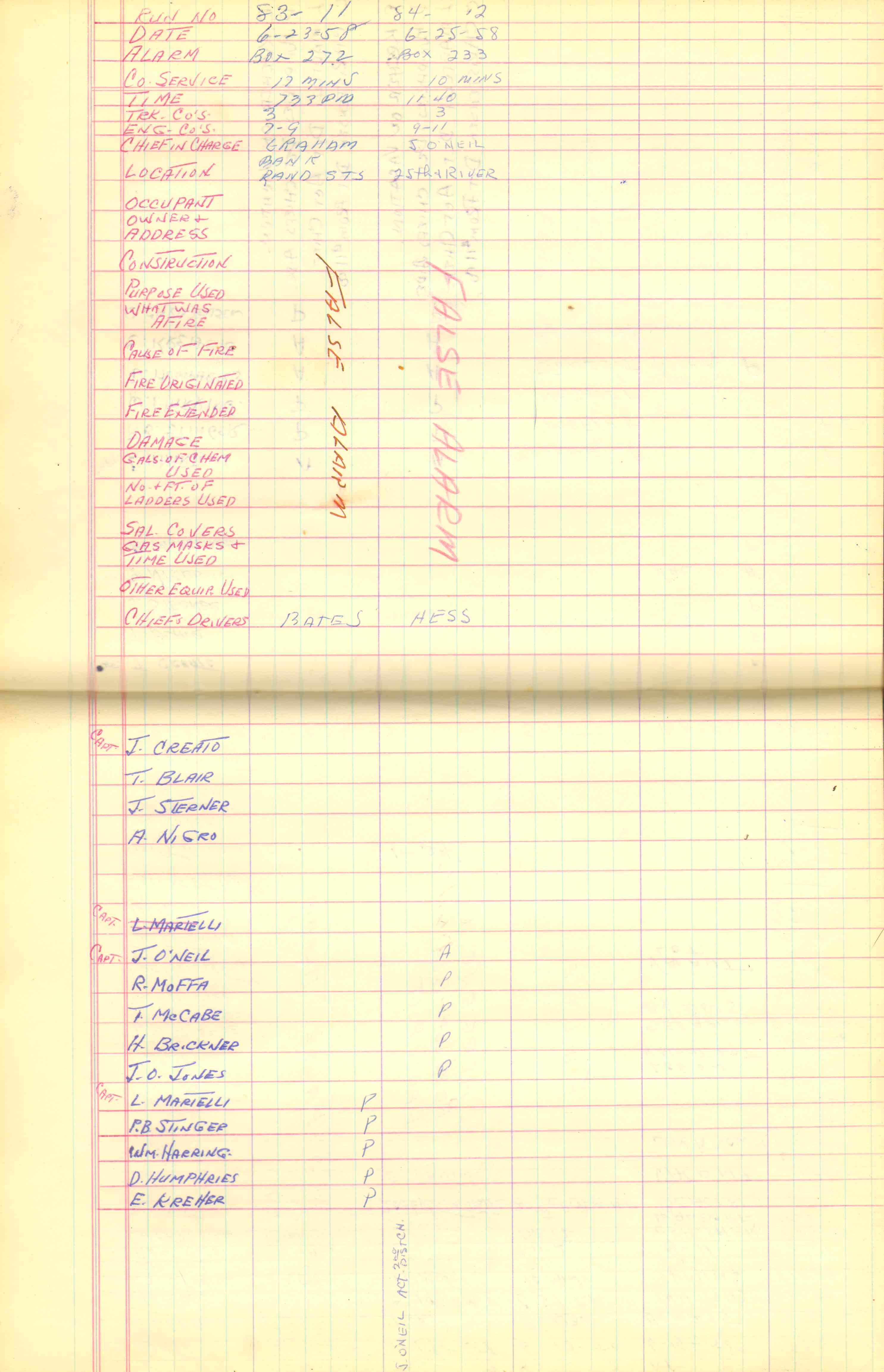 Ladder Company 3 run log, June 1958, page 3
