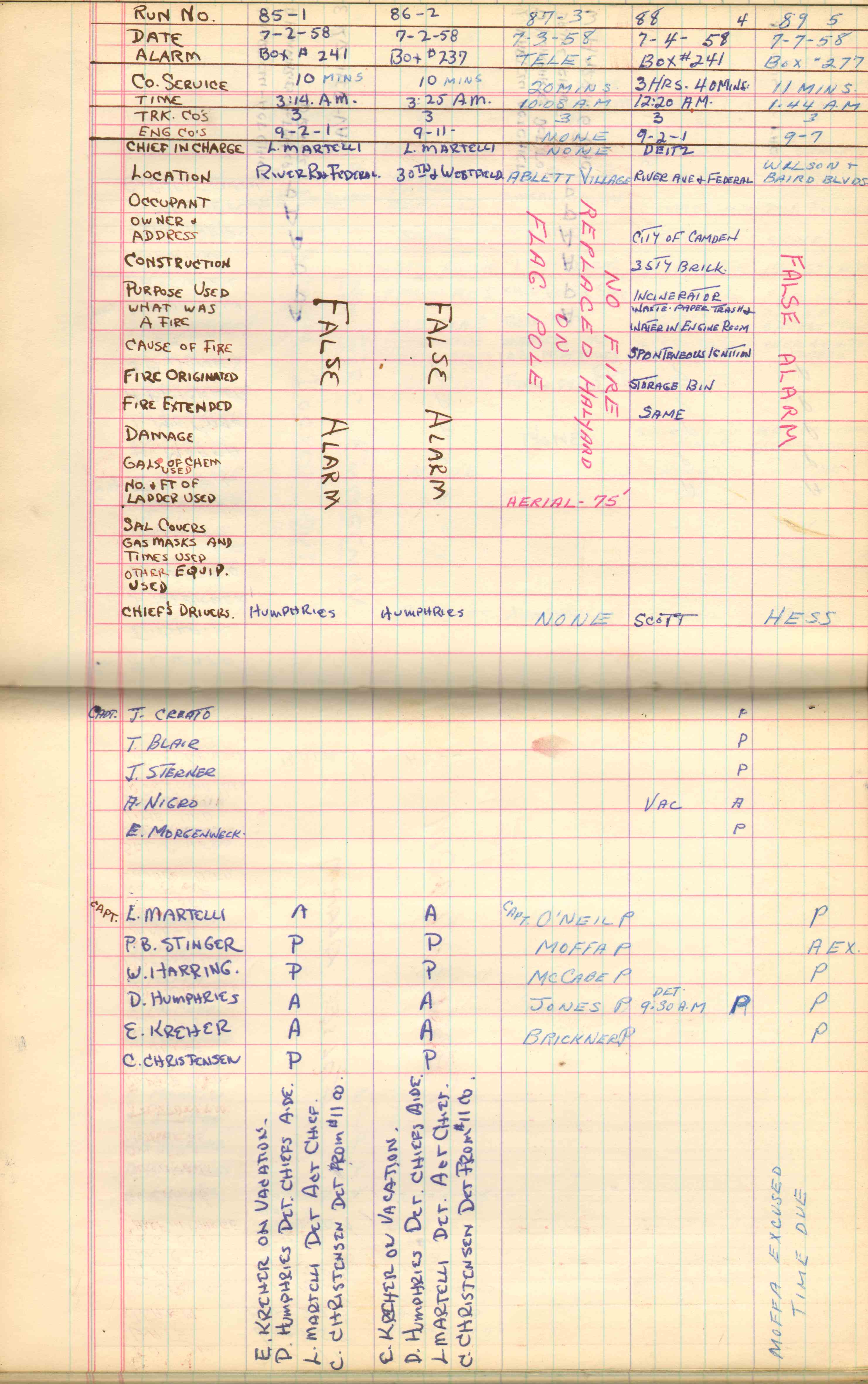Ladder Company 3 run log, July 1958, page 1