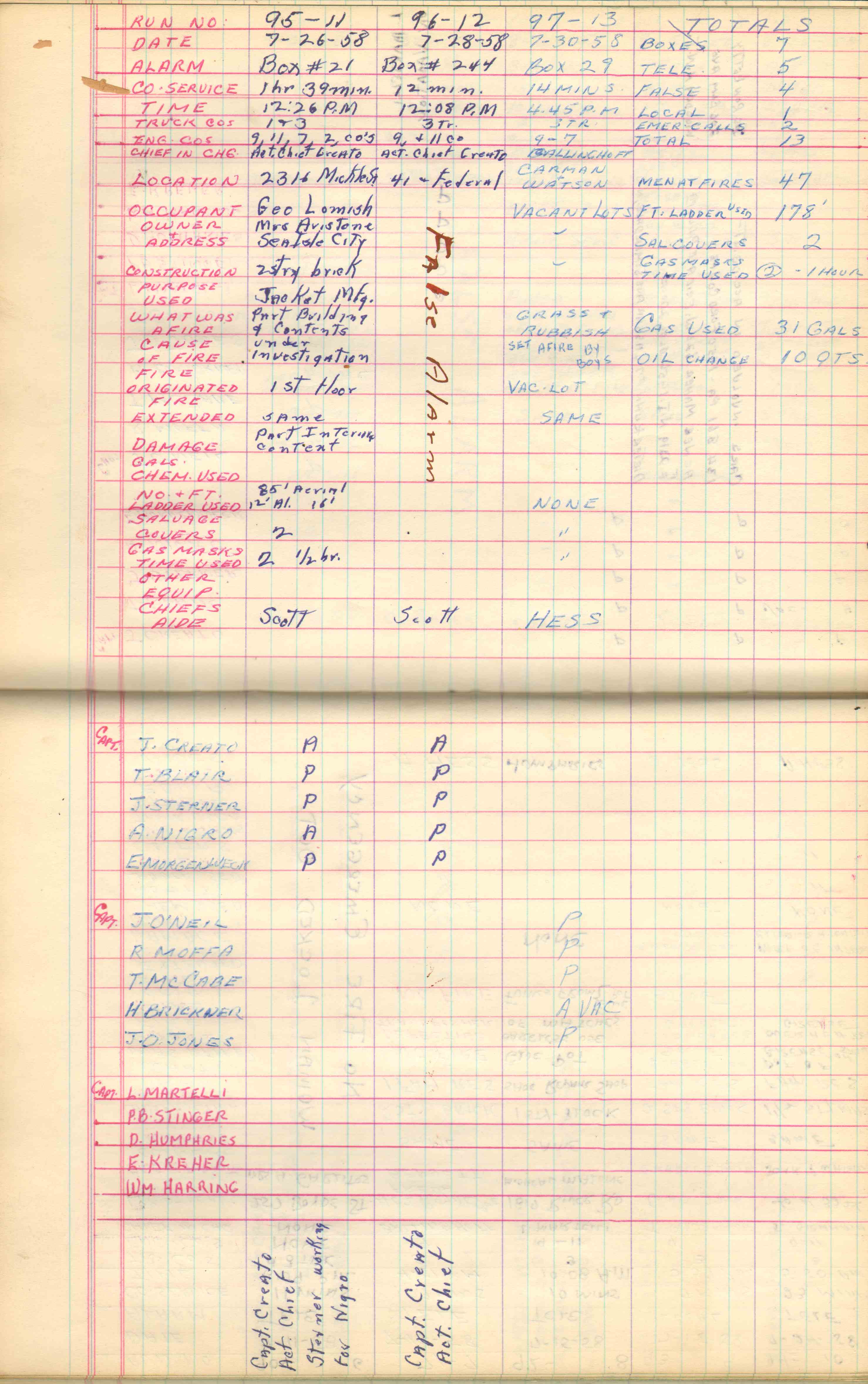 Ladder Company 3 run log, July 1958, page 3