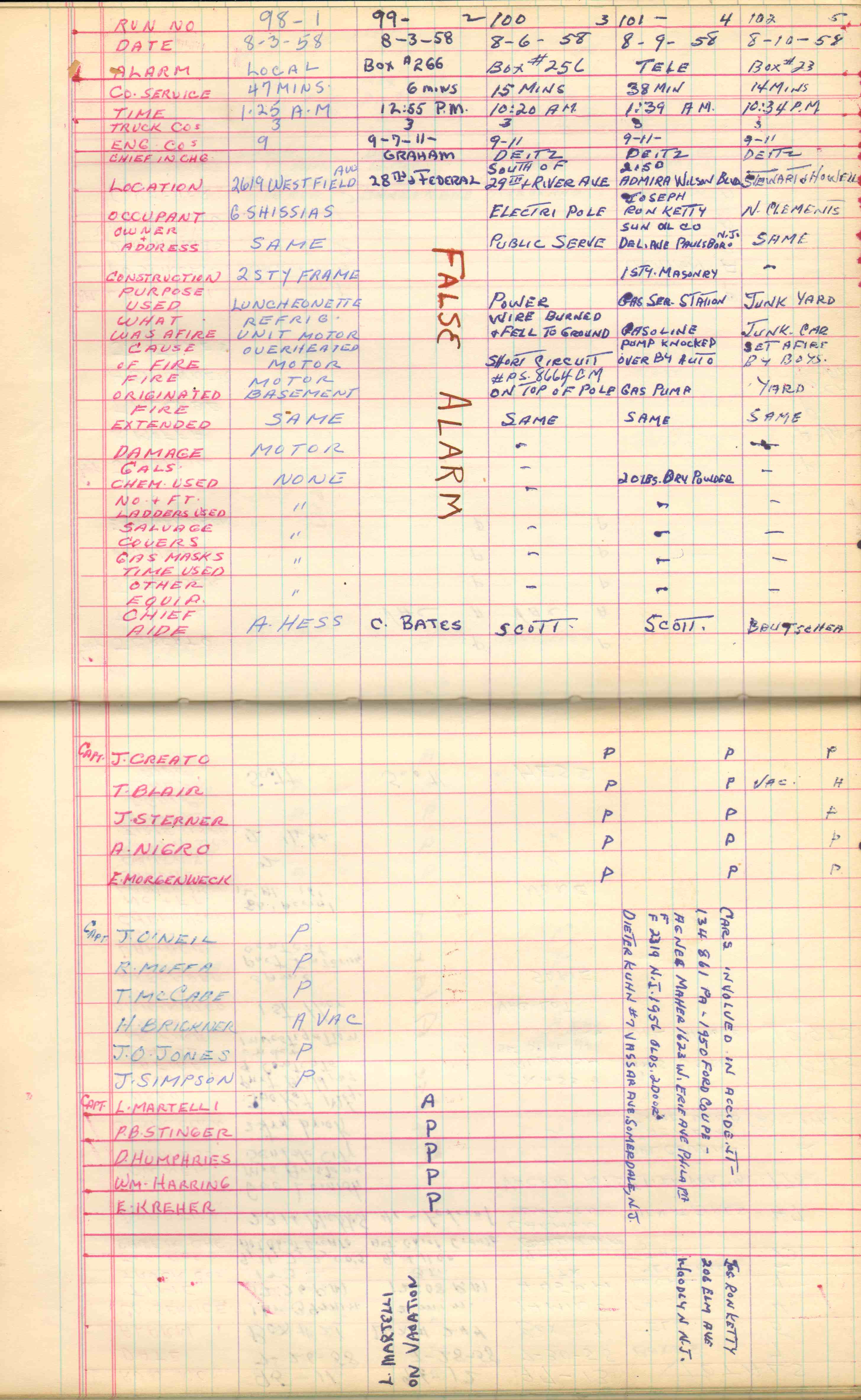 Ladder Company 3 run log, August 1–26, 1958, page 1