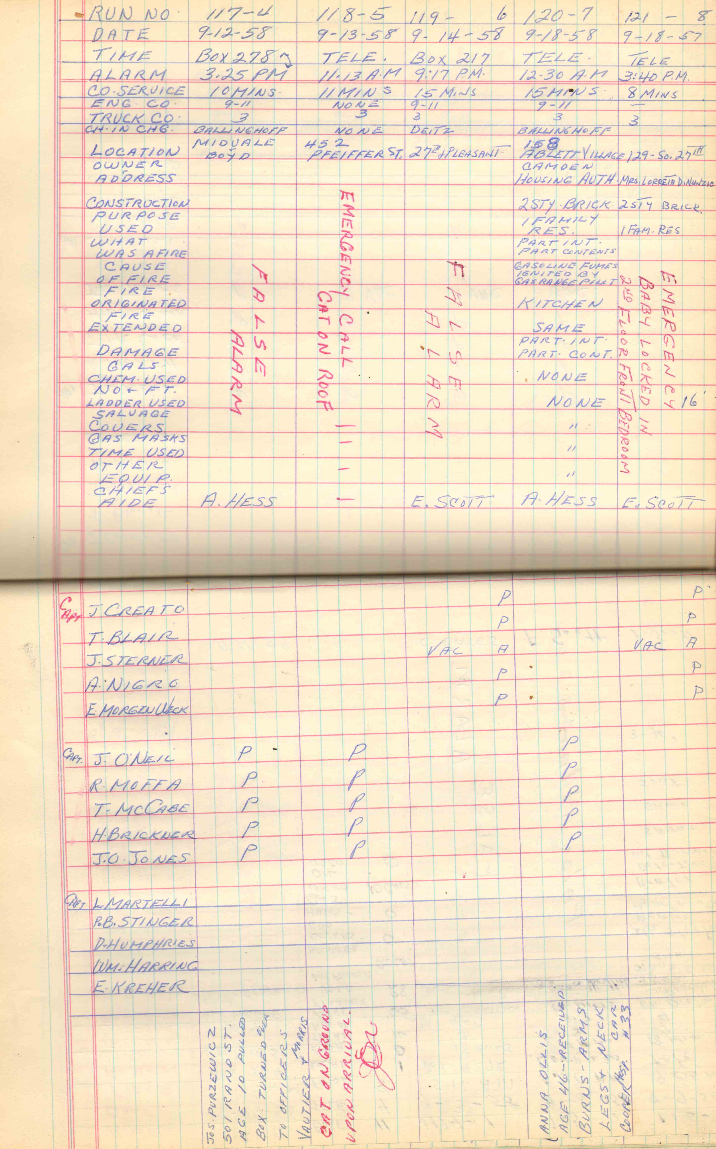 Ladder Company 3 run log, August 27–September 30, 1958, page 2