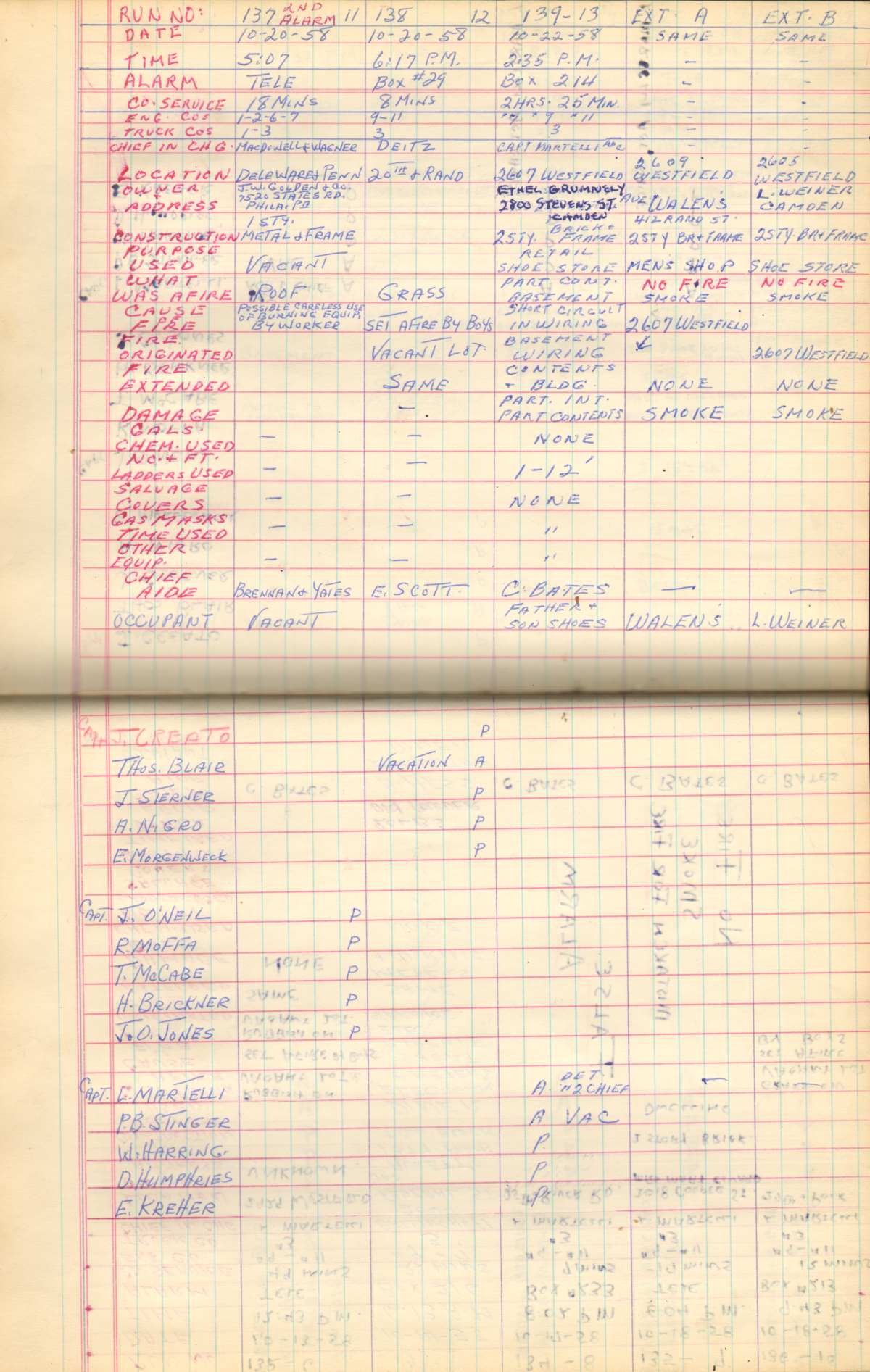 Ladder Company 3 run log, October 4–30, 1958, page 3