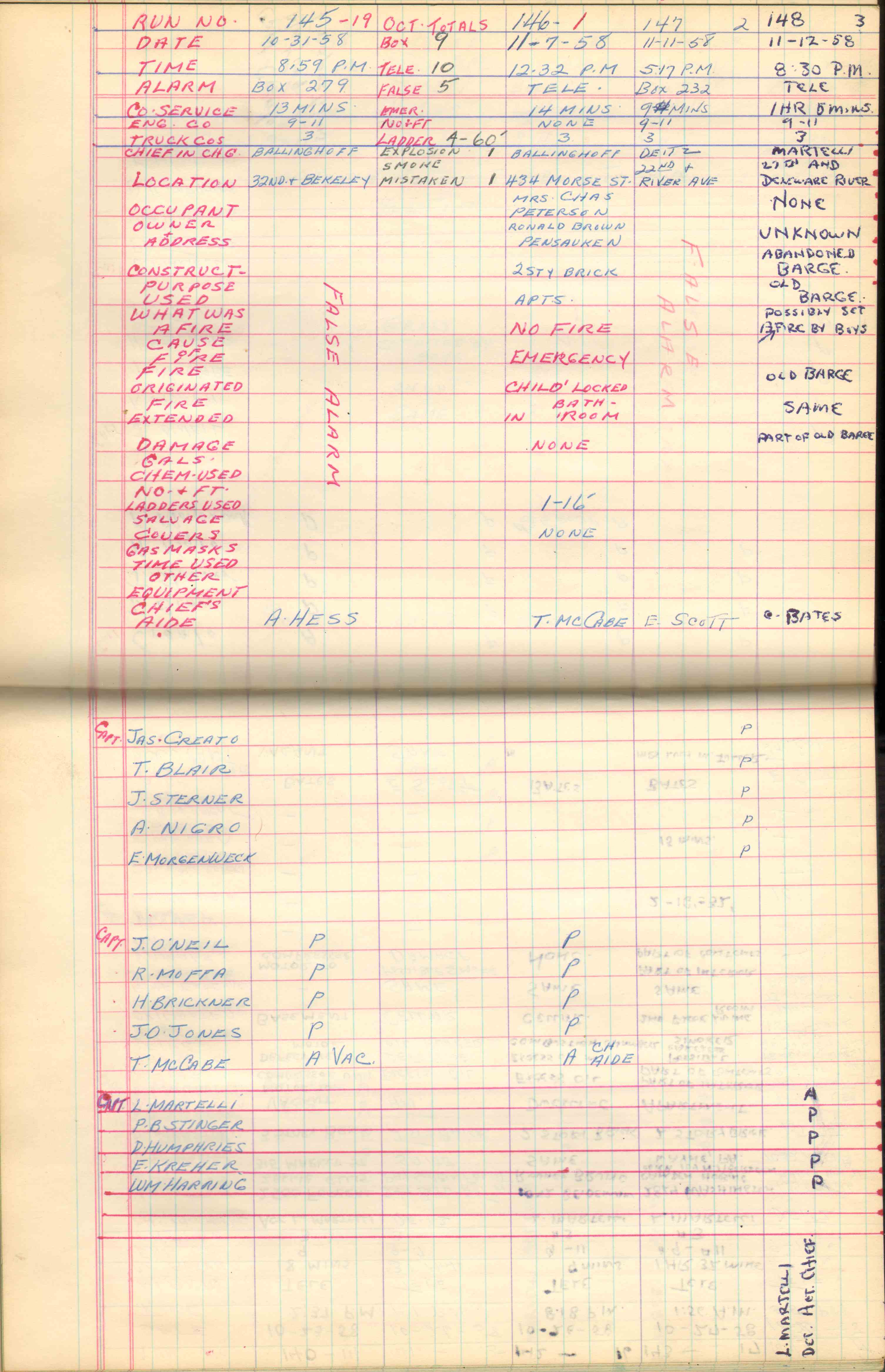 Ladder Company 3 run log, October 30–November 30, 1958, page 1