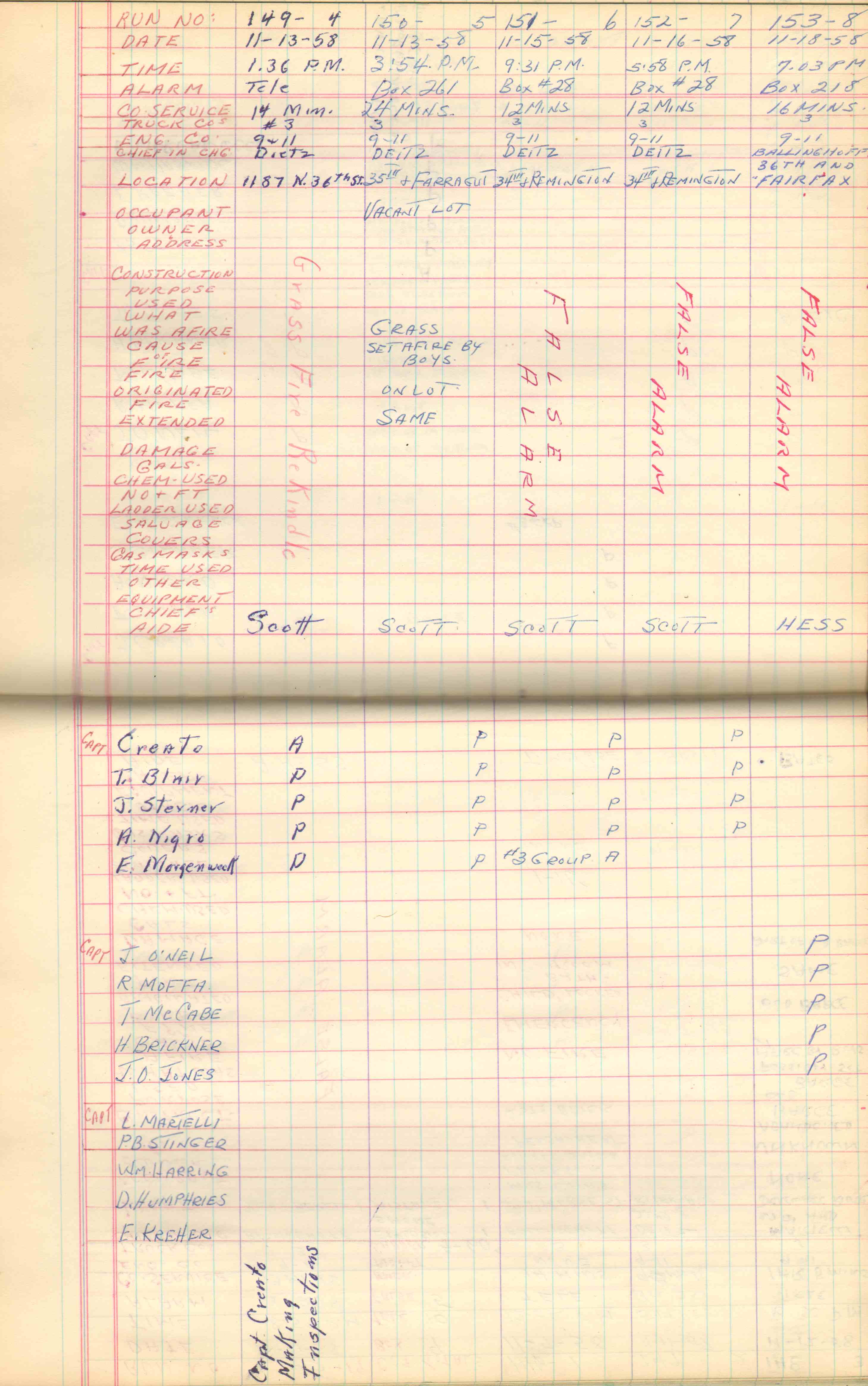 Ladder Company 3 run log, October 30–November 30, 1958, page 2