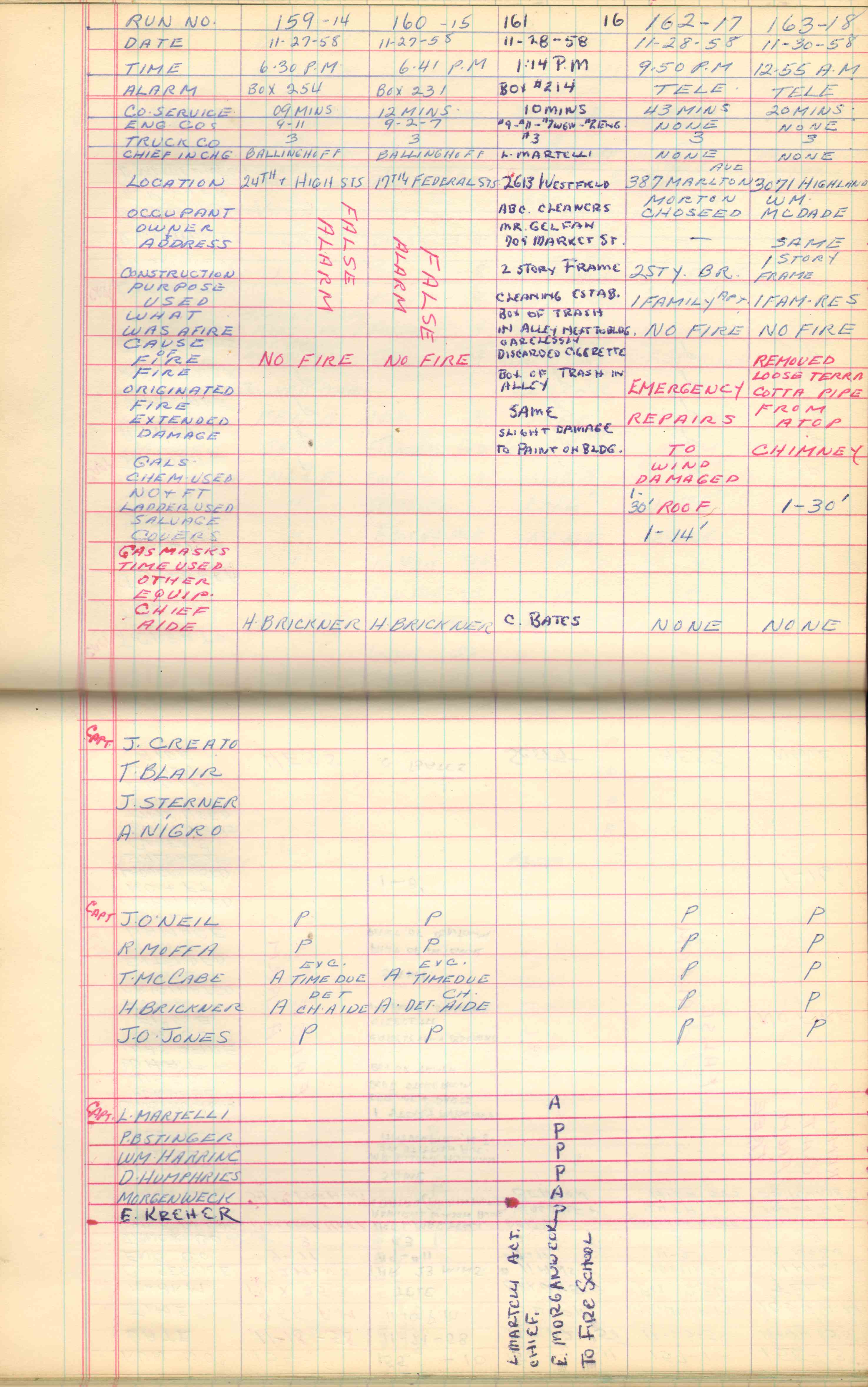 Ladder Company 3 run log, October 30–November 30, 1958, page 4