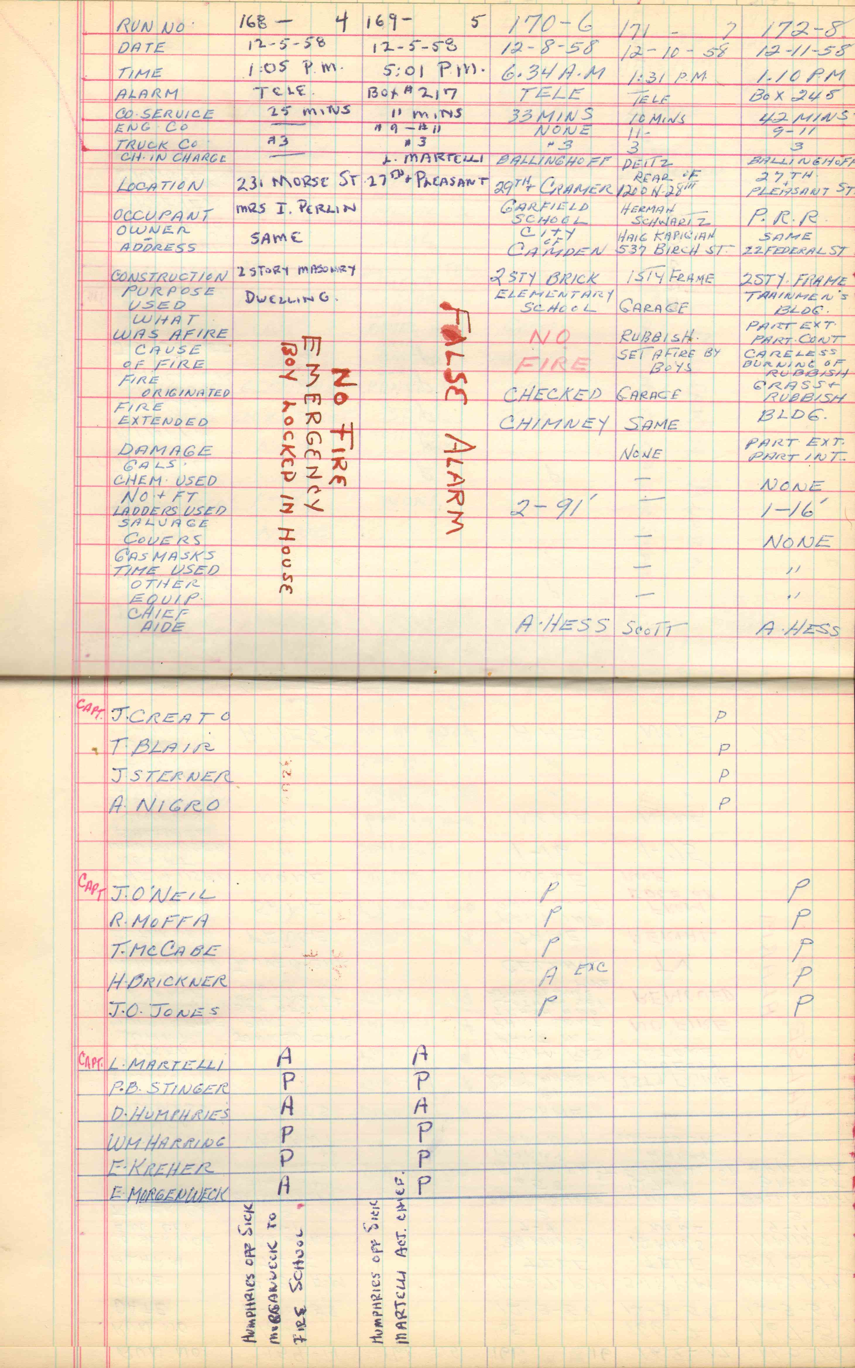 Ladder Company 3 run log, November 30–December 31, 1958, page 2