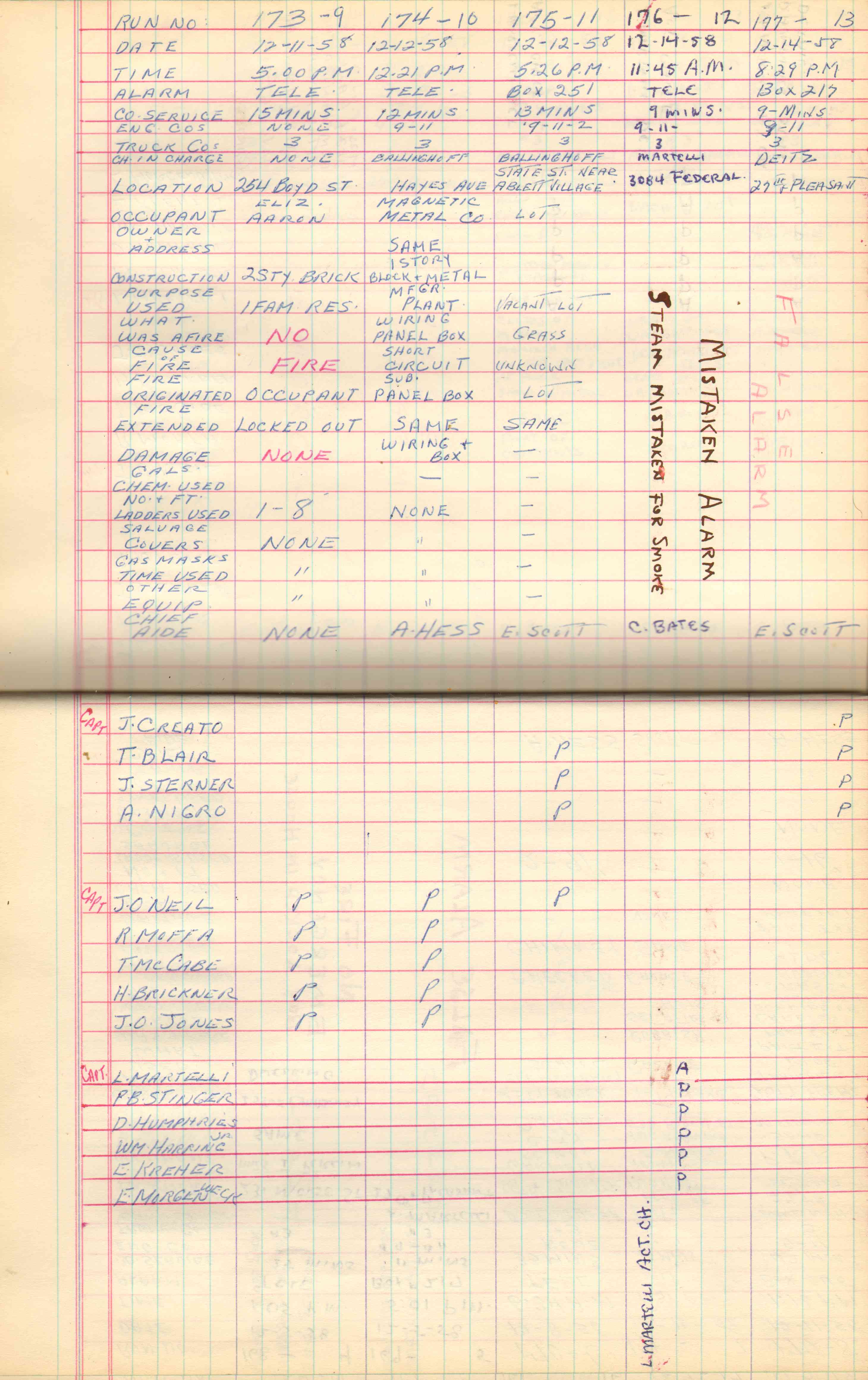 Ladder Company 3 run log, November 30–December 31, 1958, page 3