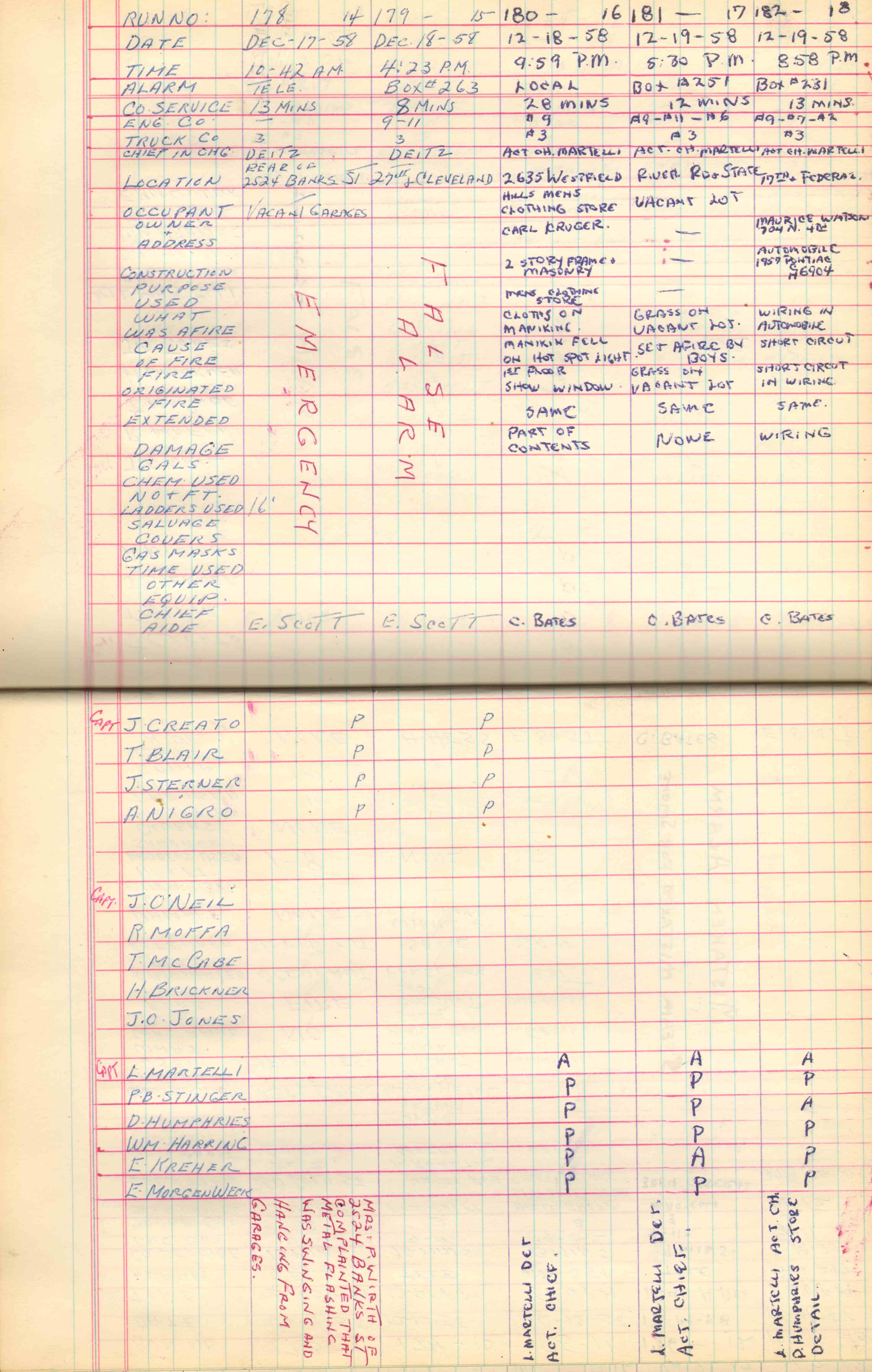 Ladder Company 3 run log, November 30–December 31, 1958, page 4