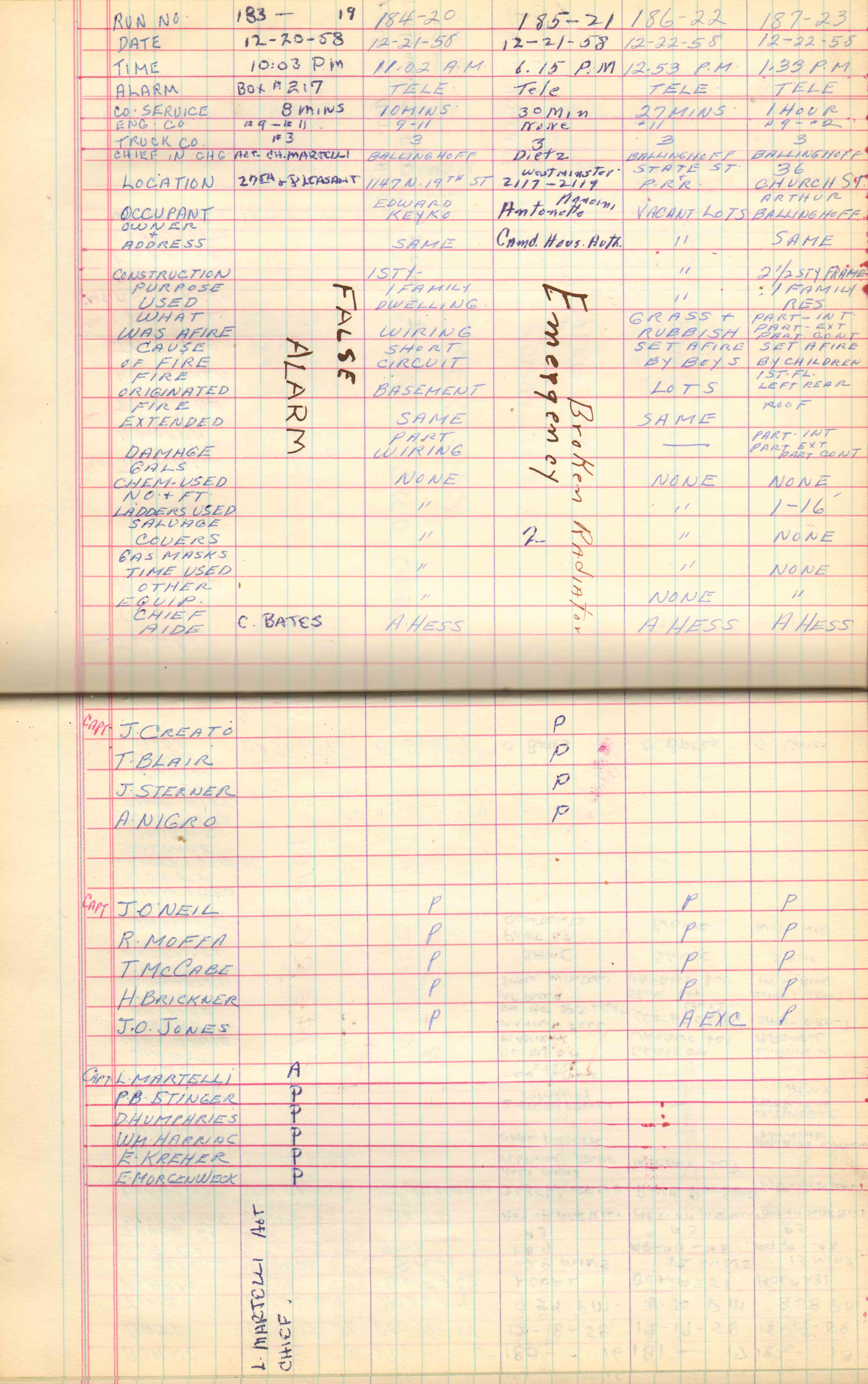 Ladder Company 3 run log, November 30–December 31, 1958, page 5