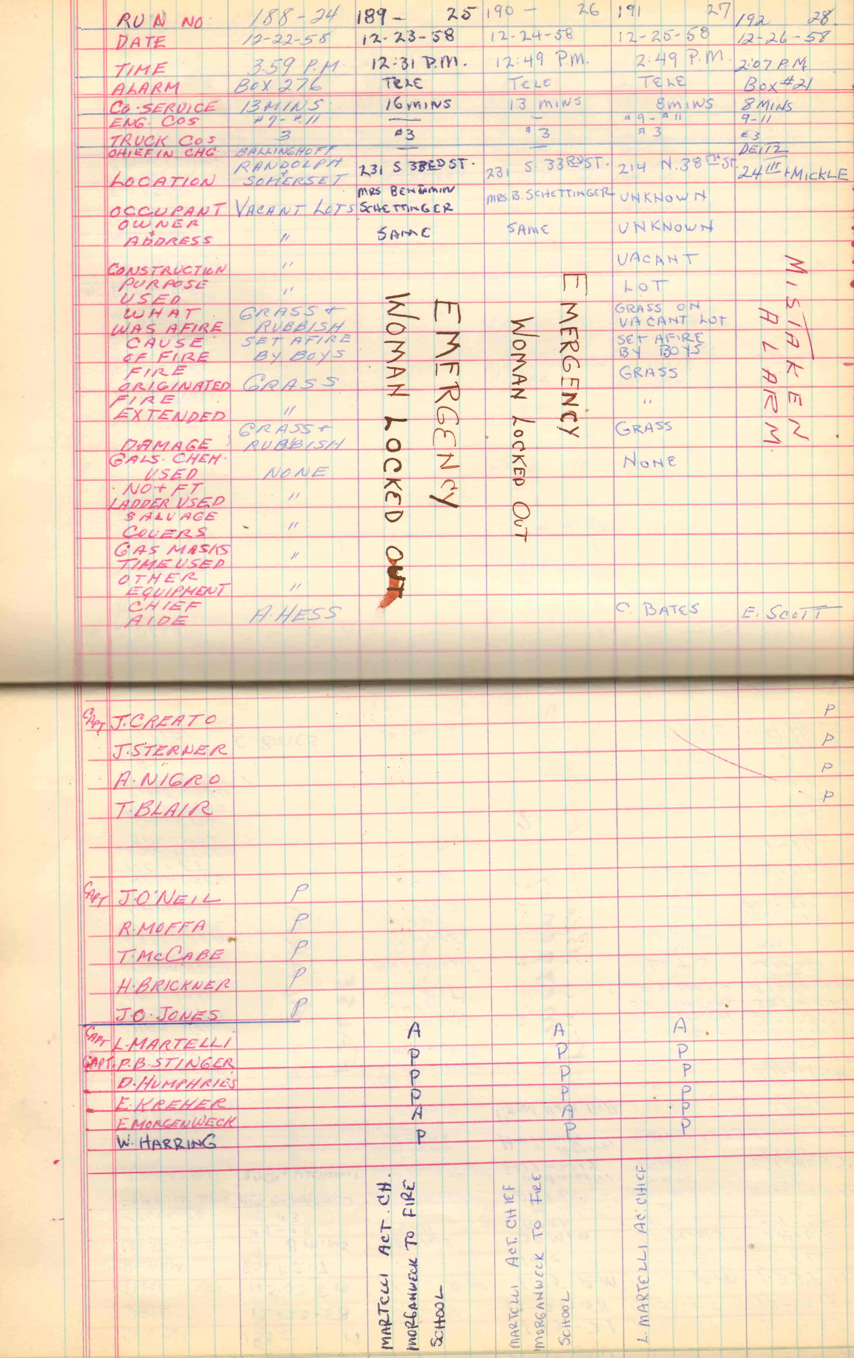 Ladder Company 3 run log, November 30–December 31, 1958, page 6