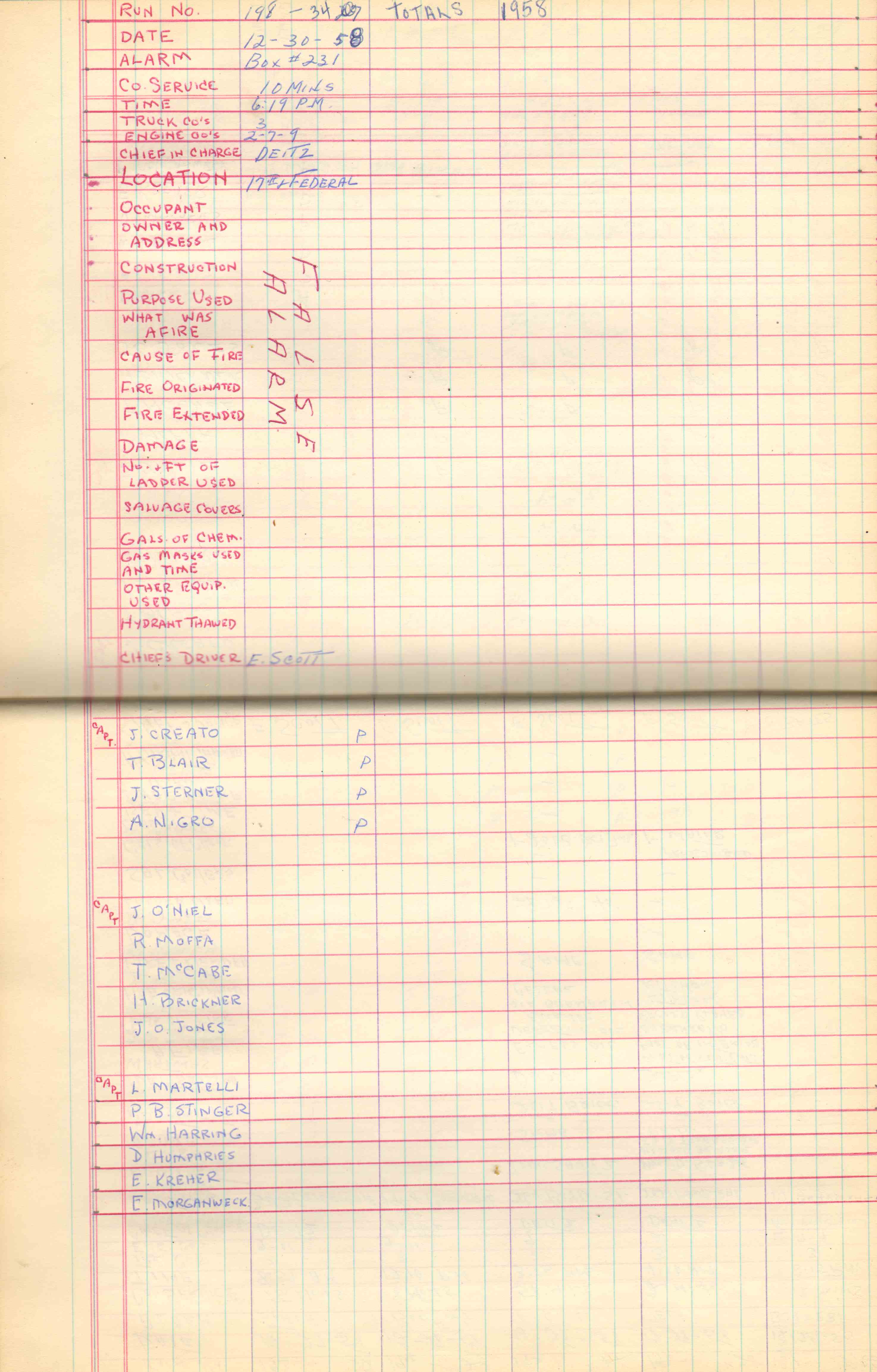 Ladder Company 3 run log, November 30–December 31, 1958, page 8