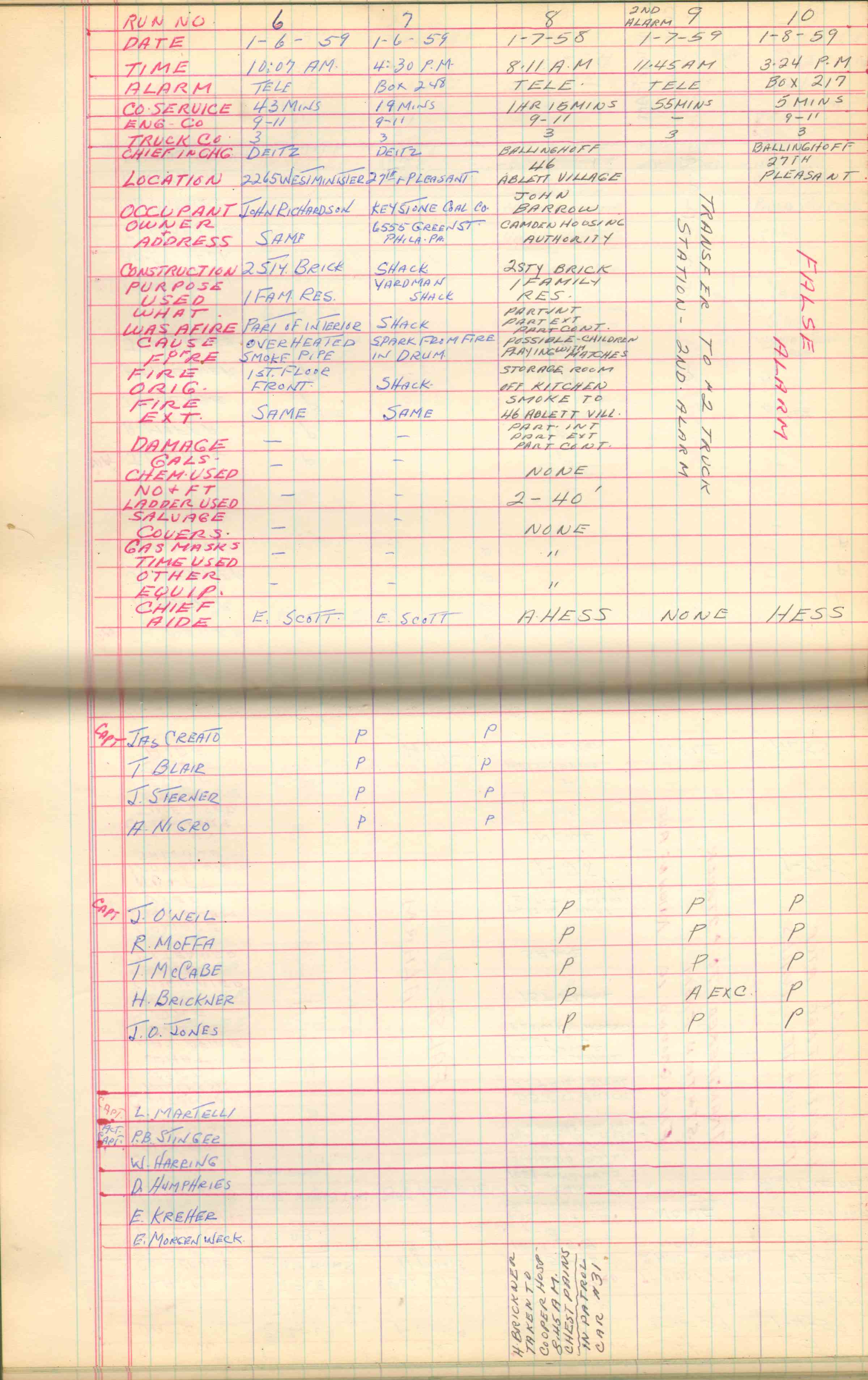 Ladder Company 3 run log, January 1959, page 2