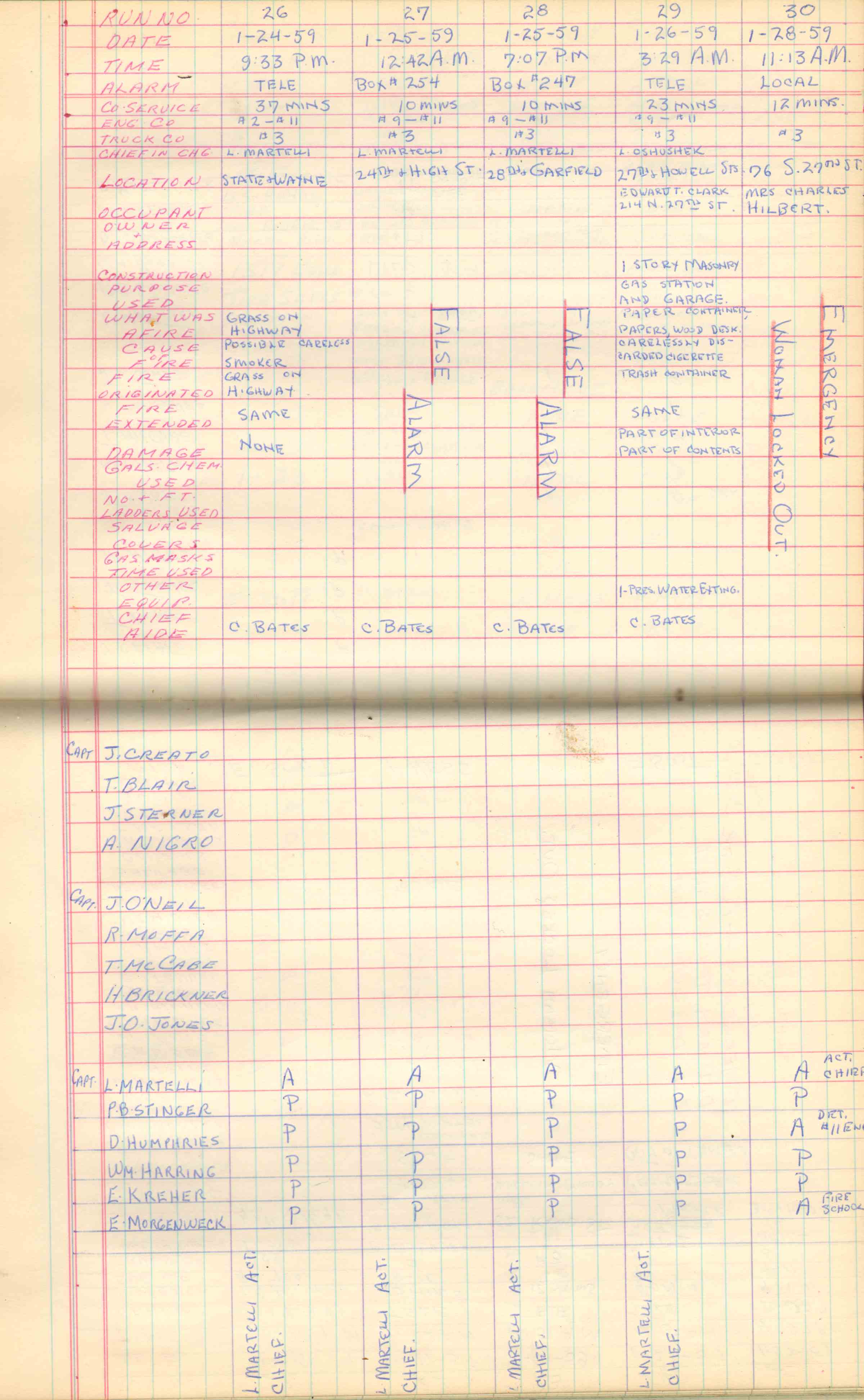 Ladder Company 3 run log, January 1959, page 6