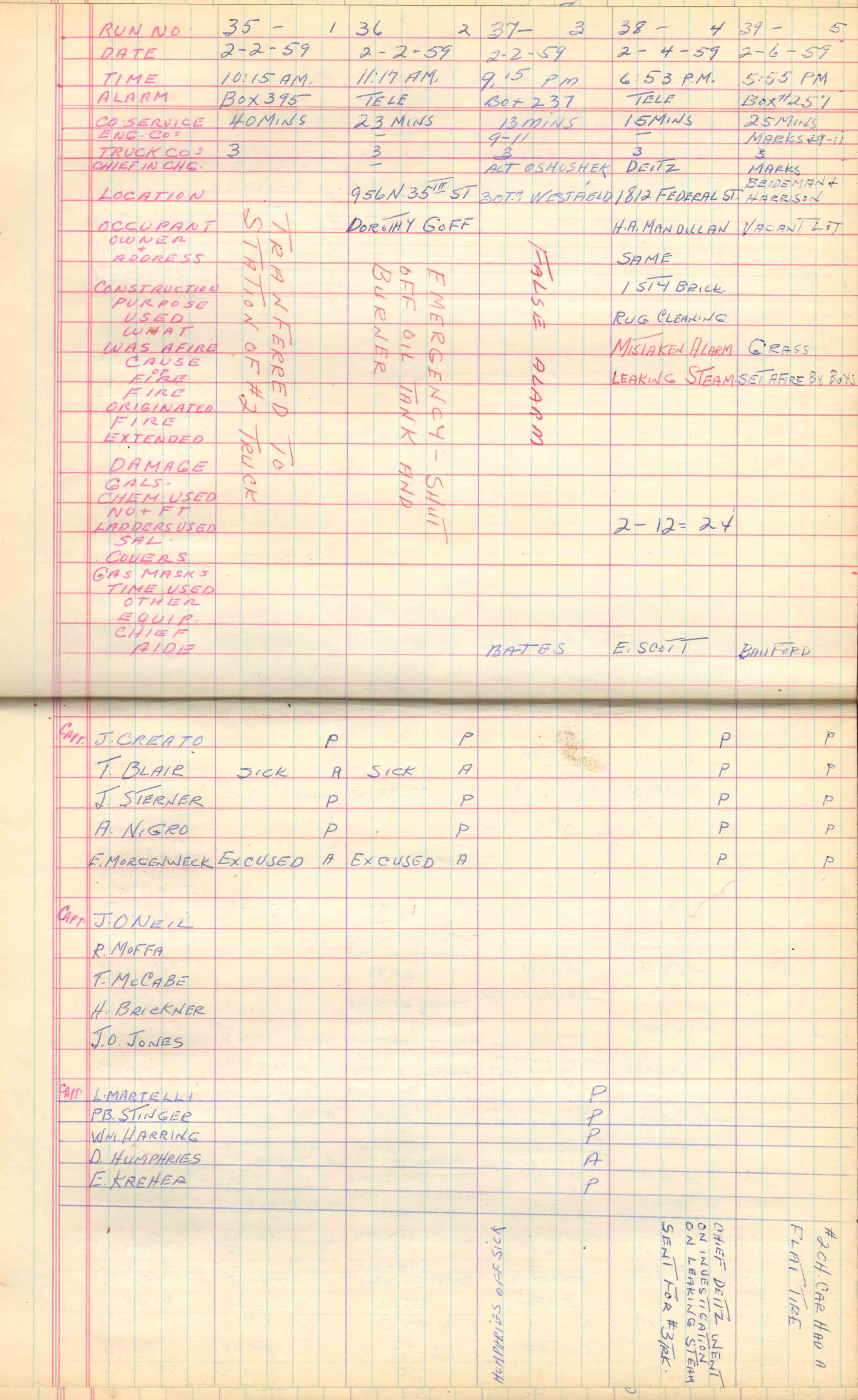 Ladder Company 3 run log, February 1959, page 1