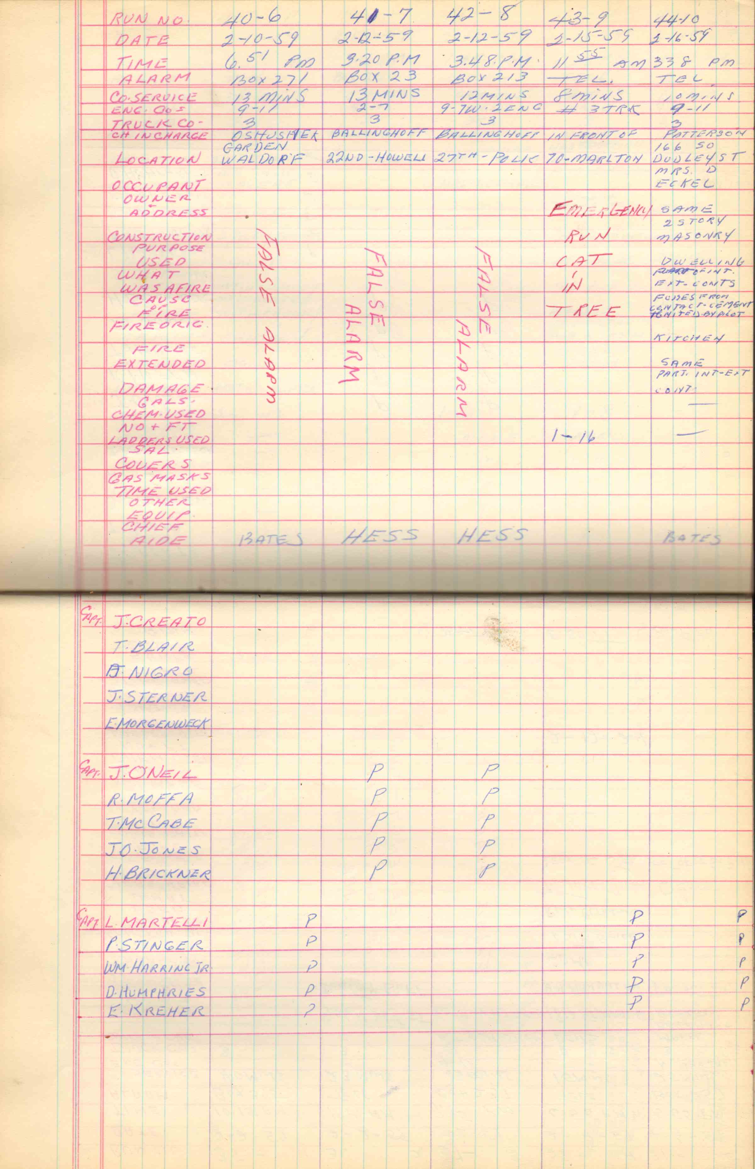 Ladder Company 3 run log, February 1959, page 2