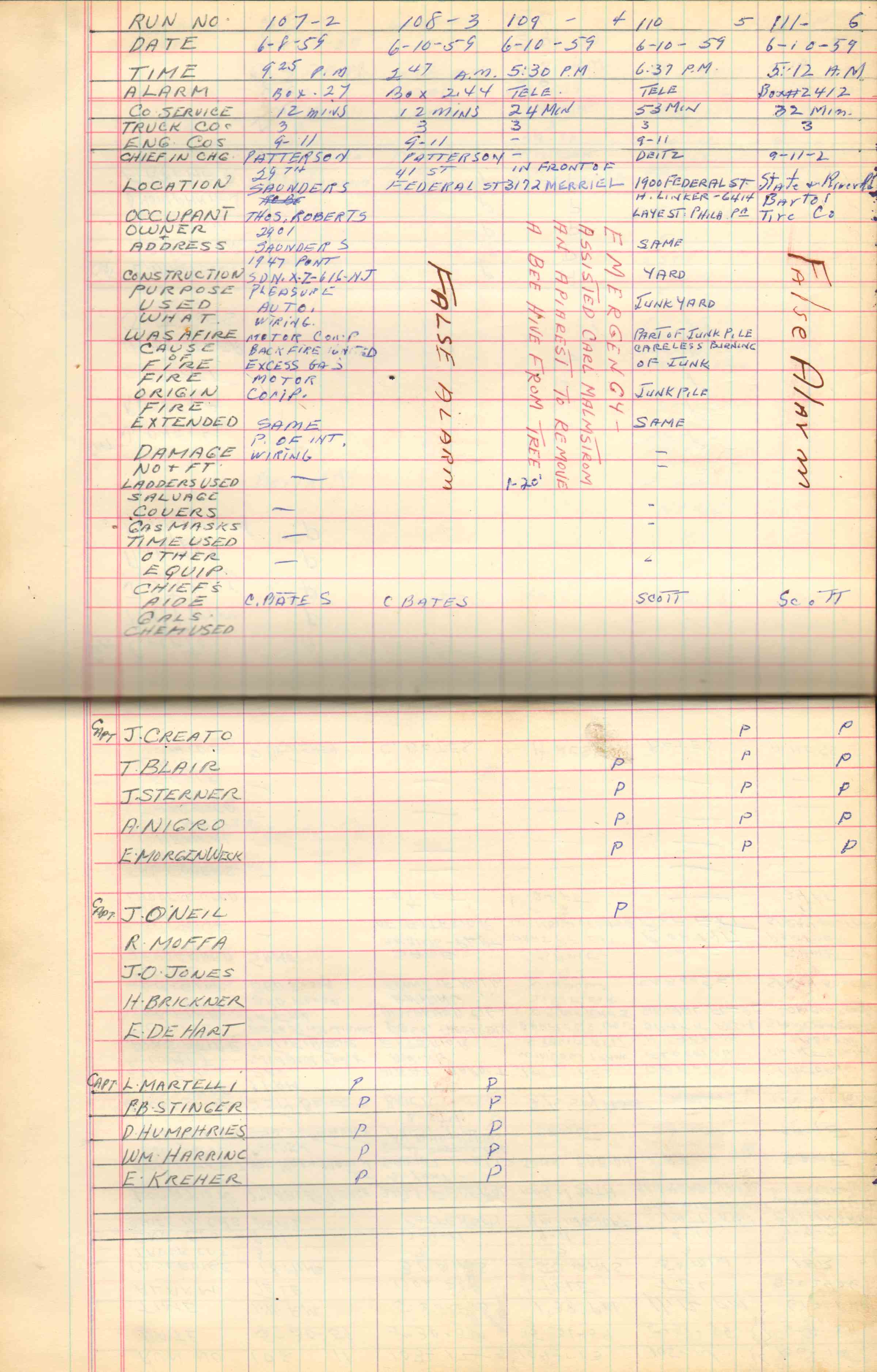 Ladder Company 3 run log, June 5–30, 1959, page 1