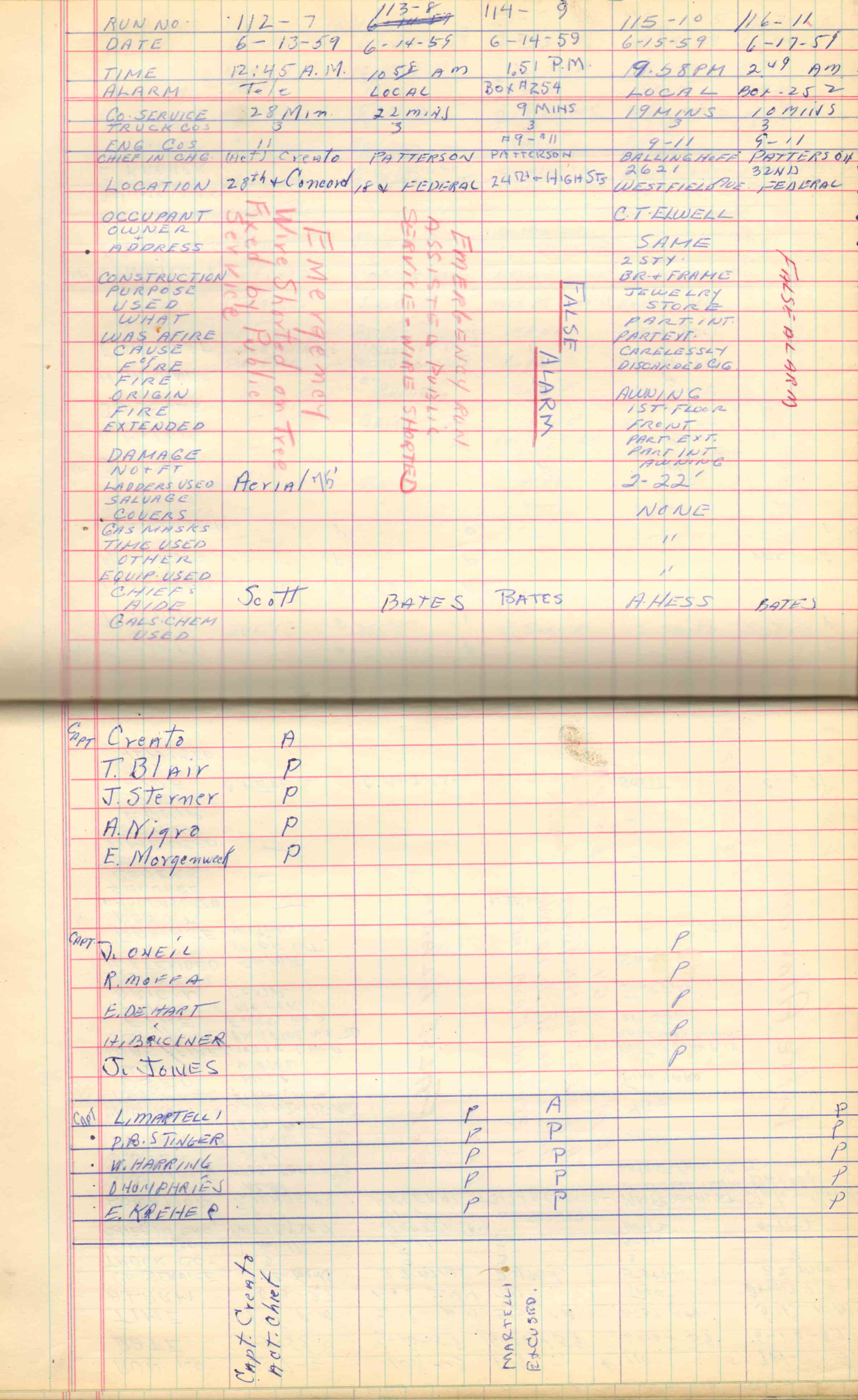 Ladder Company 3 run log, June 5–30, 1959, page 2