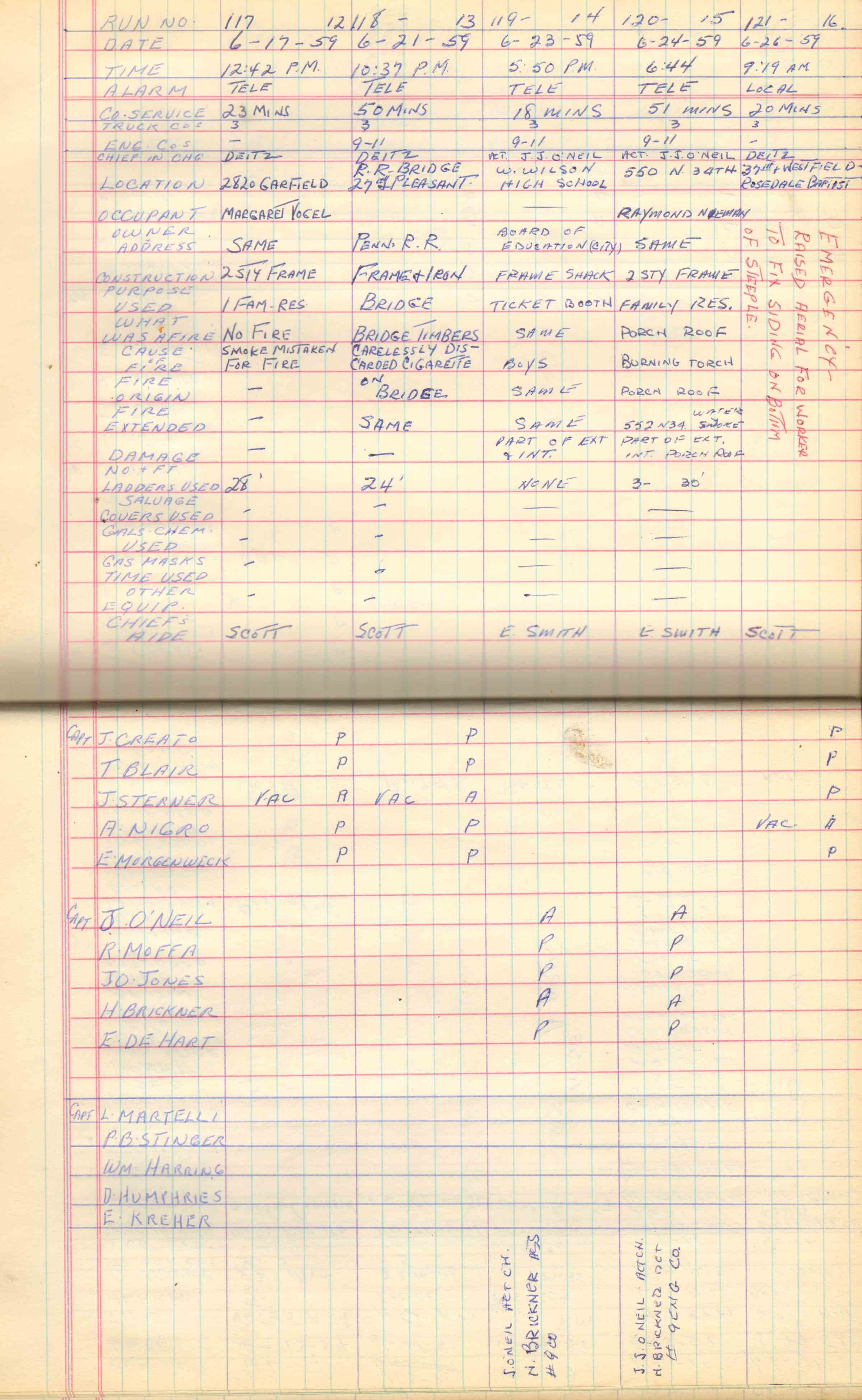 Ladder Company 3 run log, June 5–30, 1959, page 3