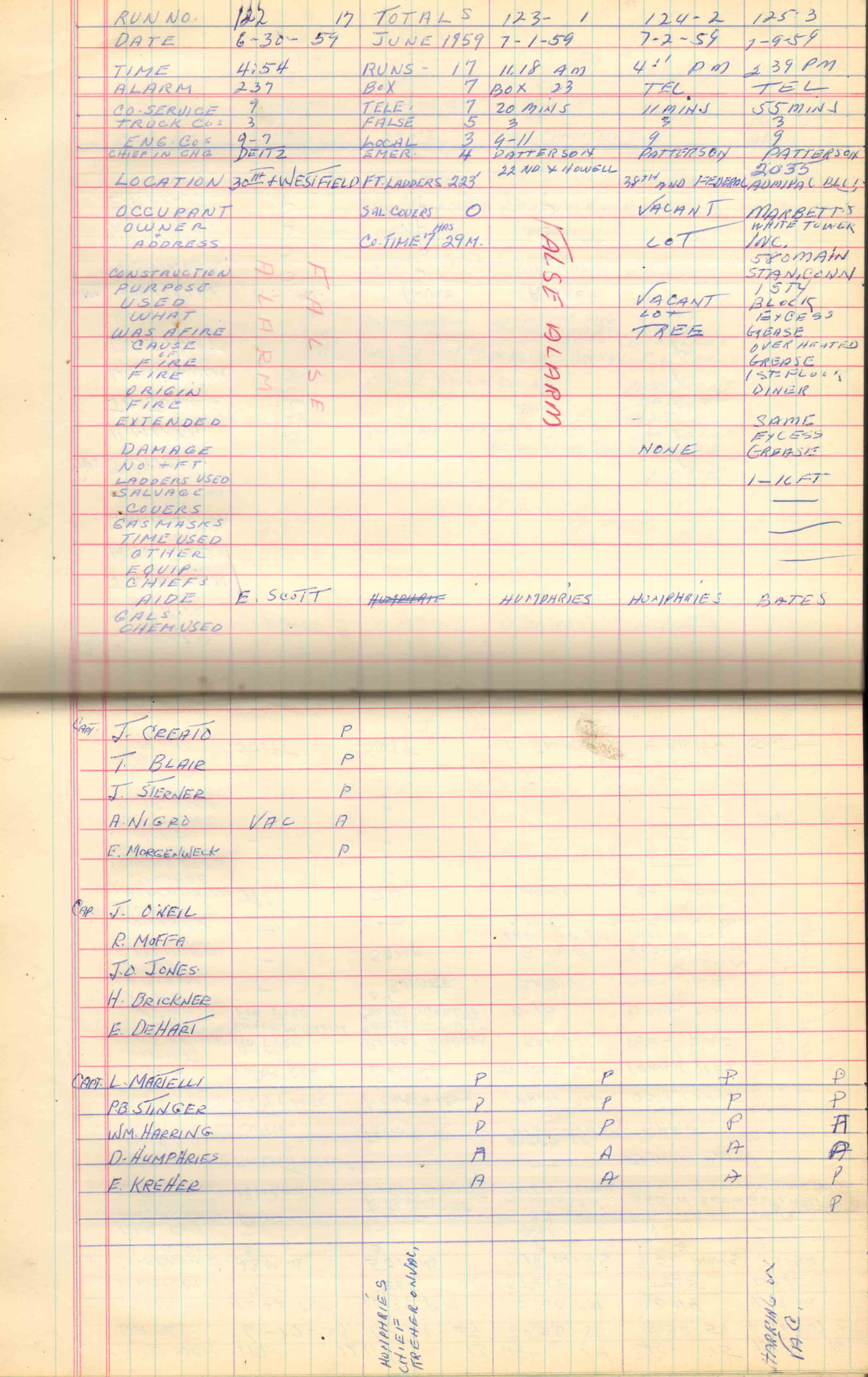 Ladder Company 3 run log, June 5–30, 1959, page 4