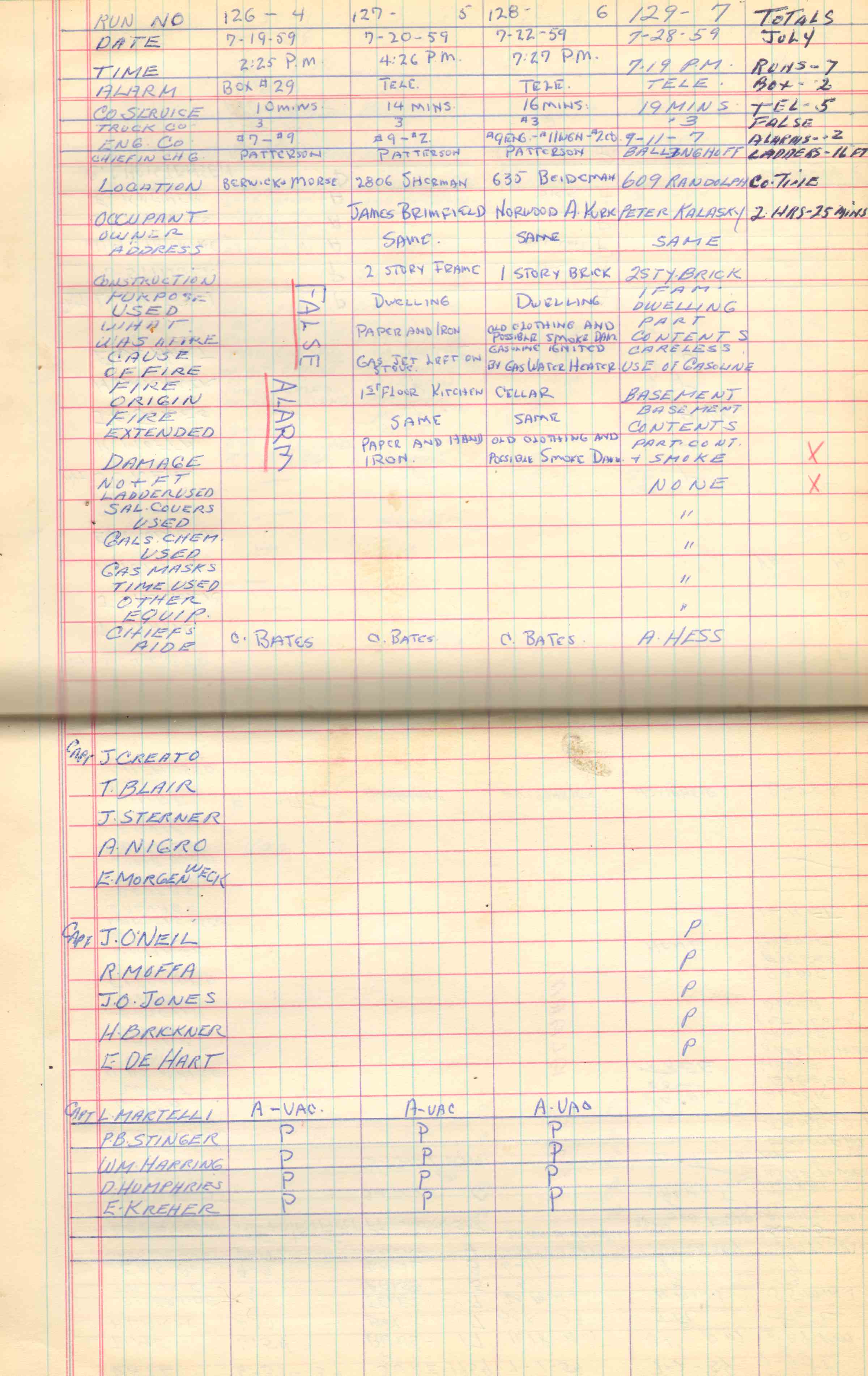 Ladder Company 3 run log, July 1959, page 2