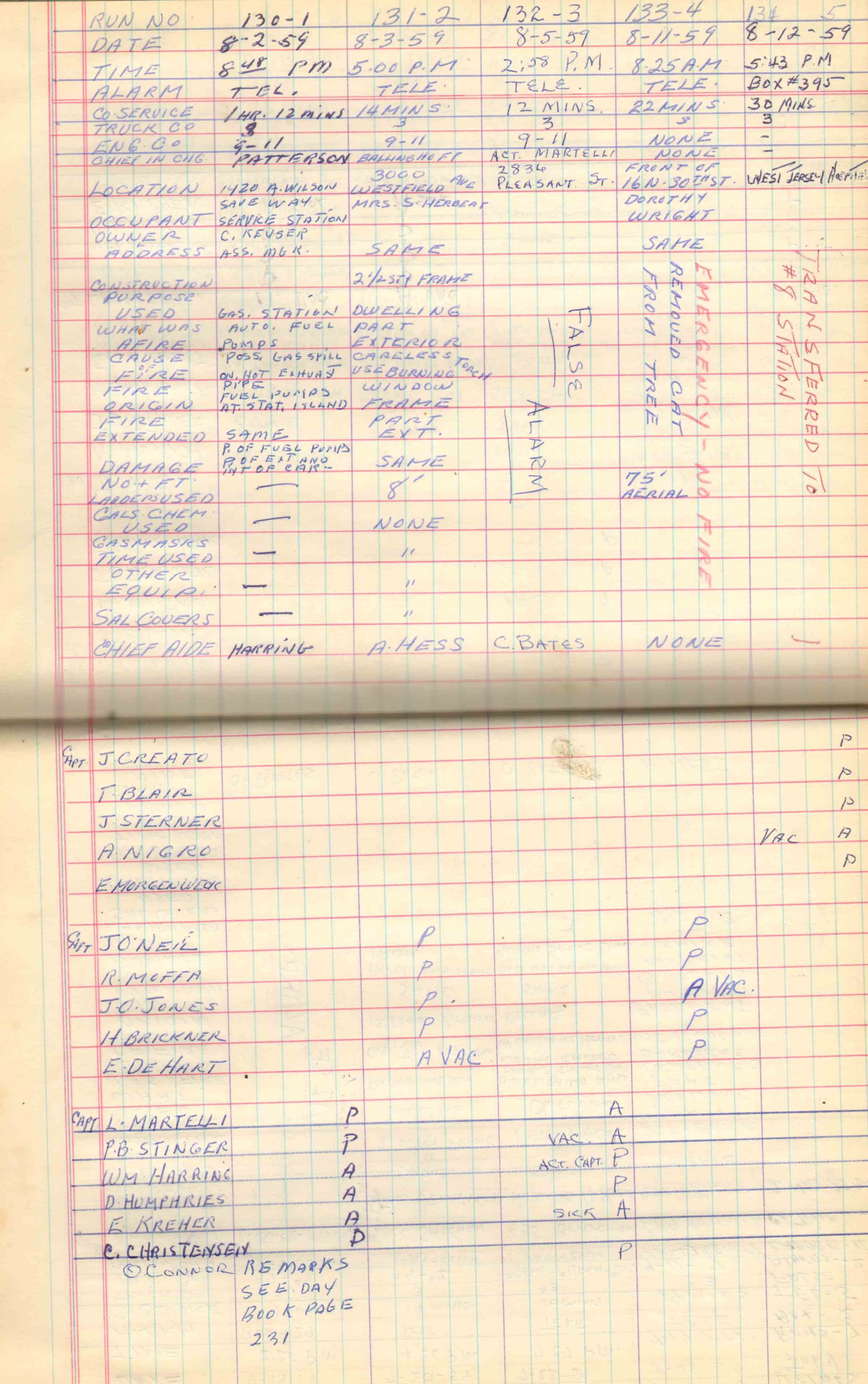 Ladder Company 3 run log, August 1–September 9, 1959, page 1