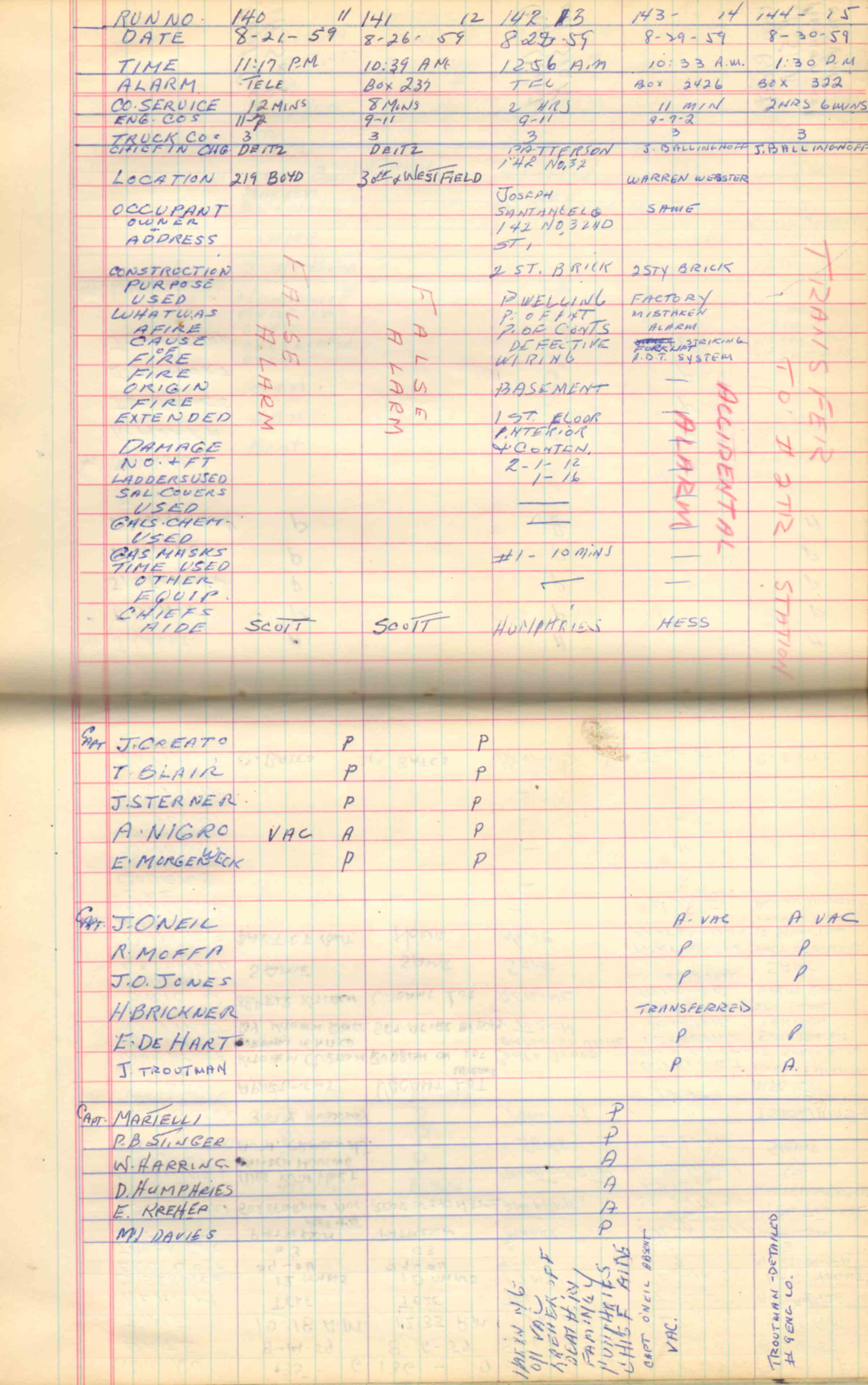 Ladder Company 3 run log, August 1–September 9, 1959, page 3