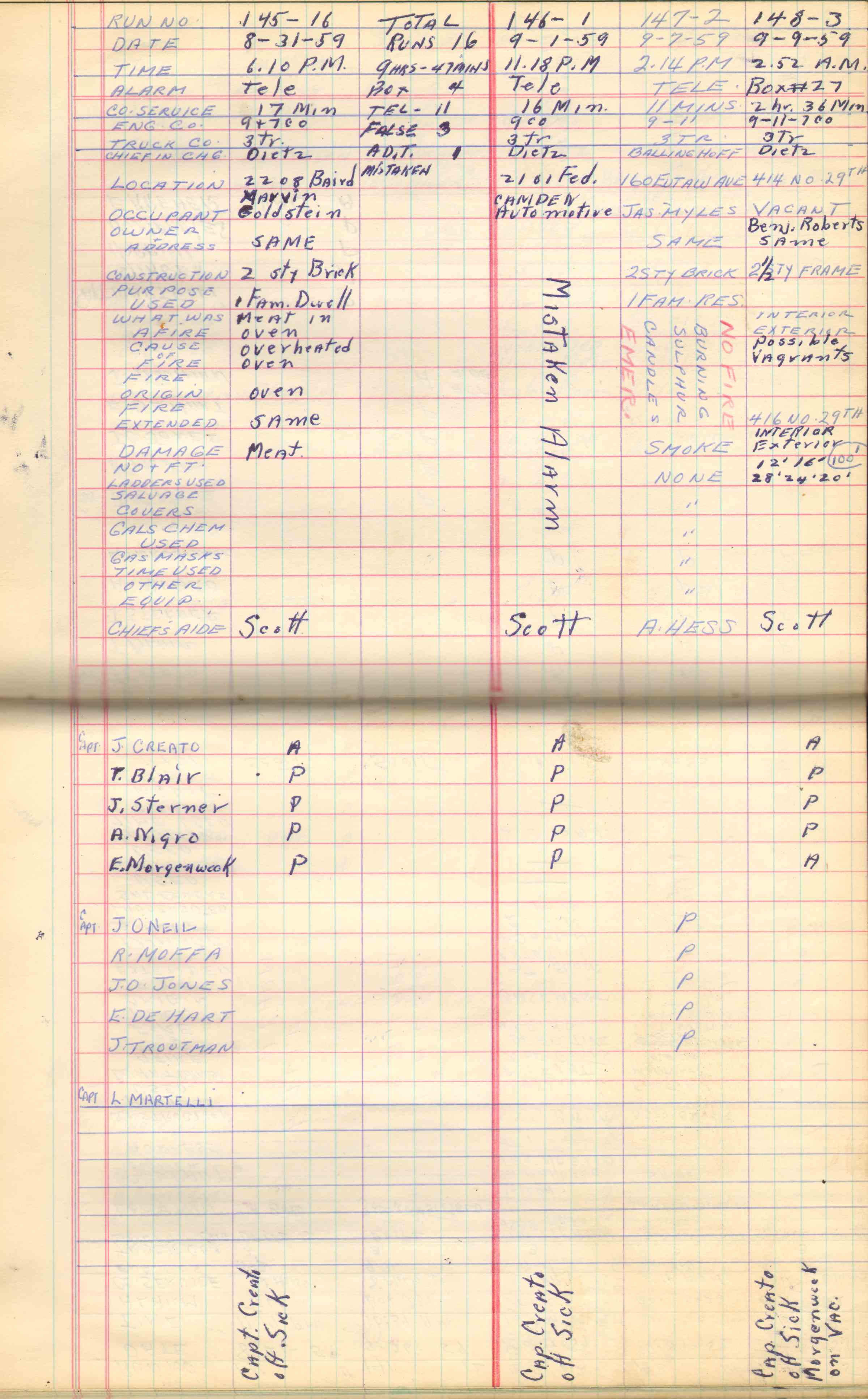 Ladder Company 3 run log, August 1–September 9, 1959, page 4