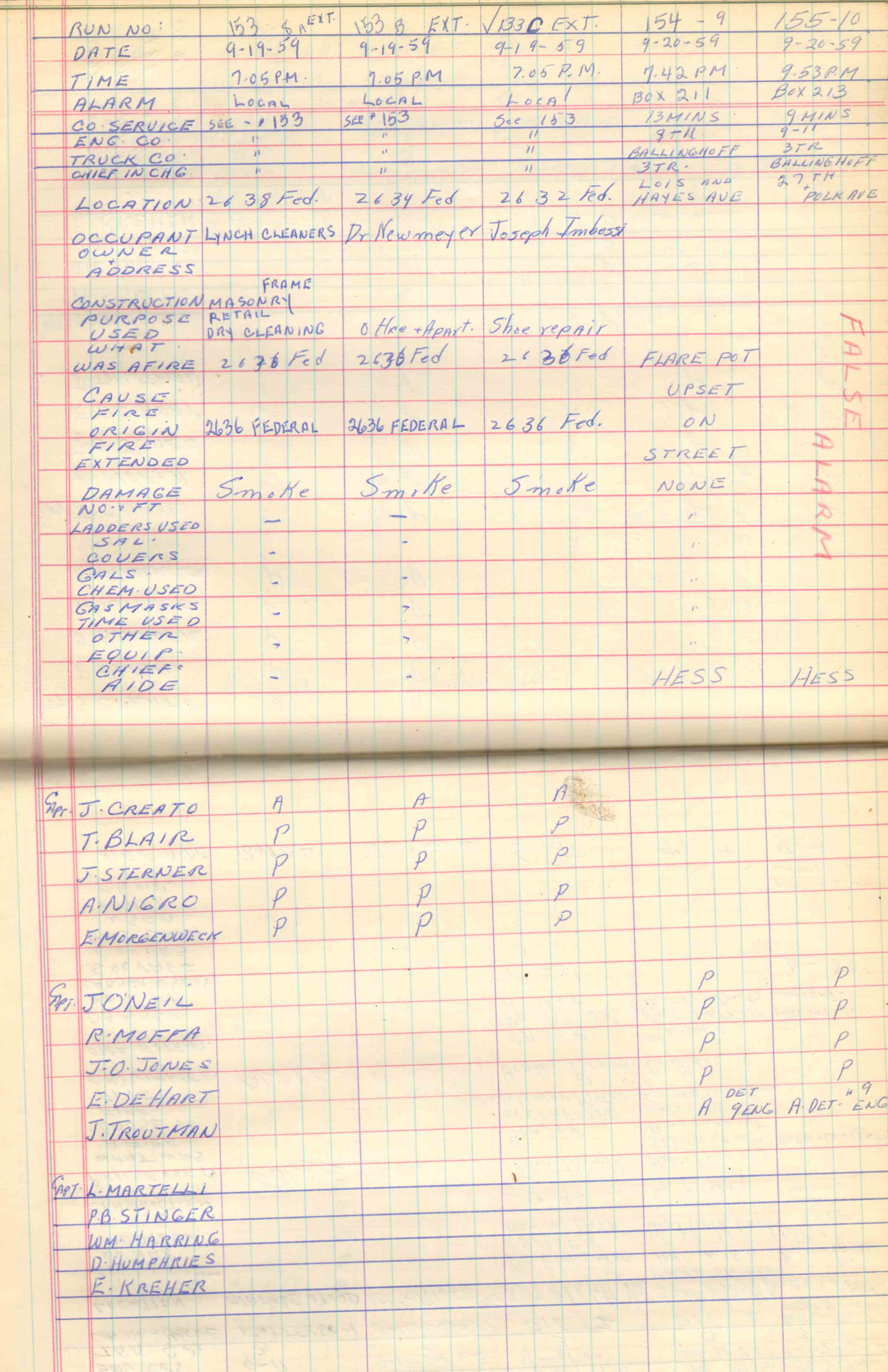 Ladder Company 3 run log, September 10–October 6, 1959, page 2