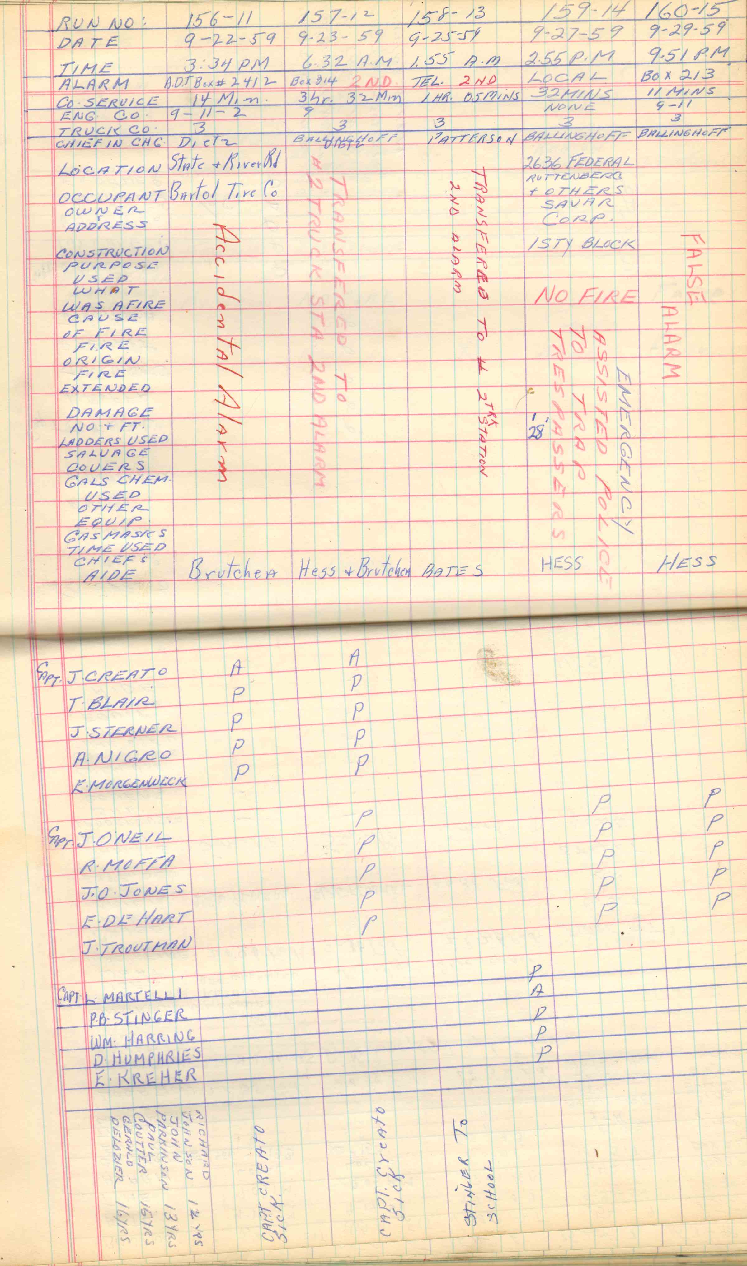Ladder Company 3 run log, September 10–October 6, 1959, page 3