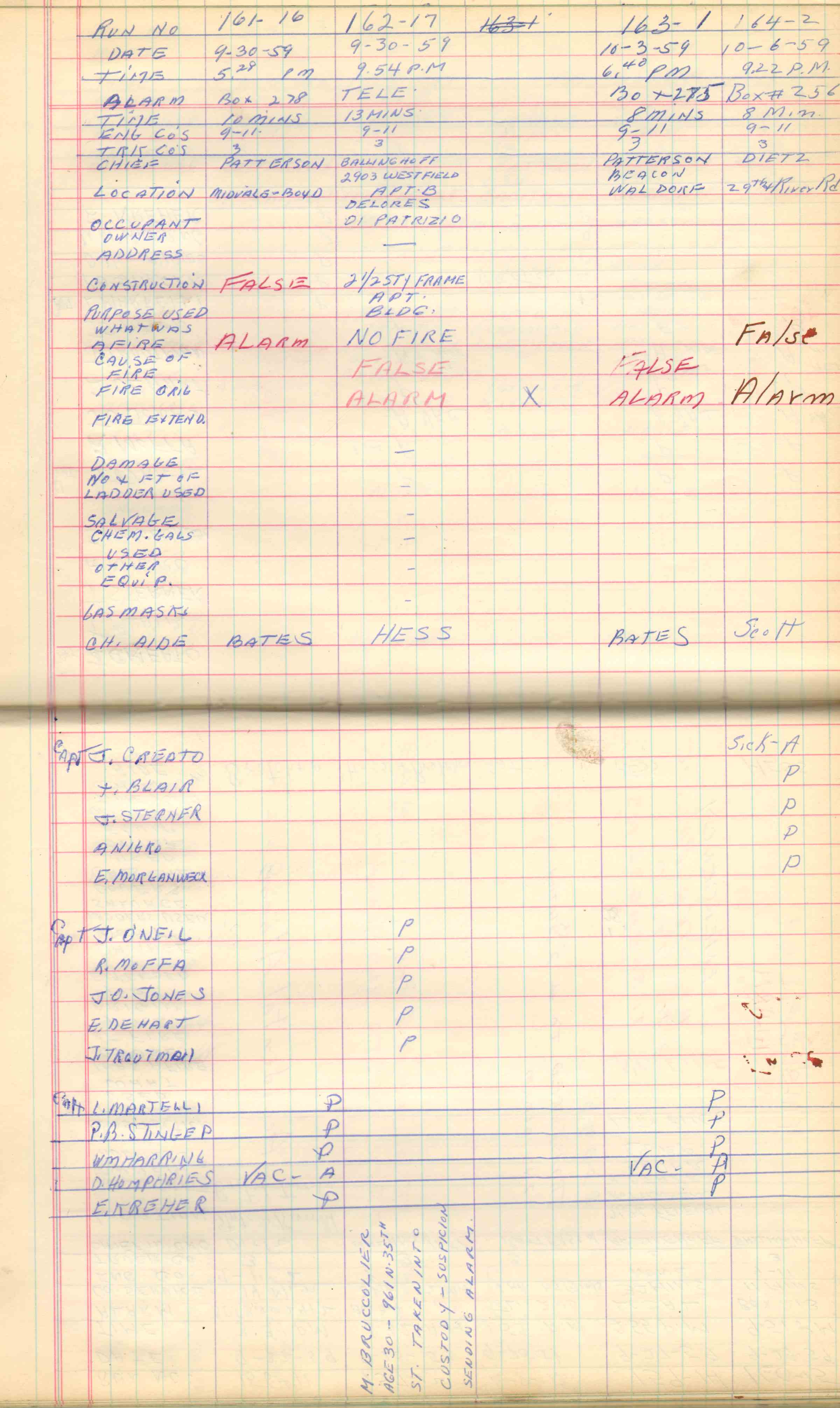Ladder Company 3 run log, September 10–October 6, 1959, page 4