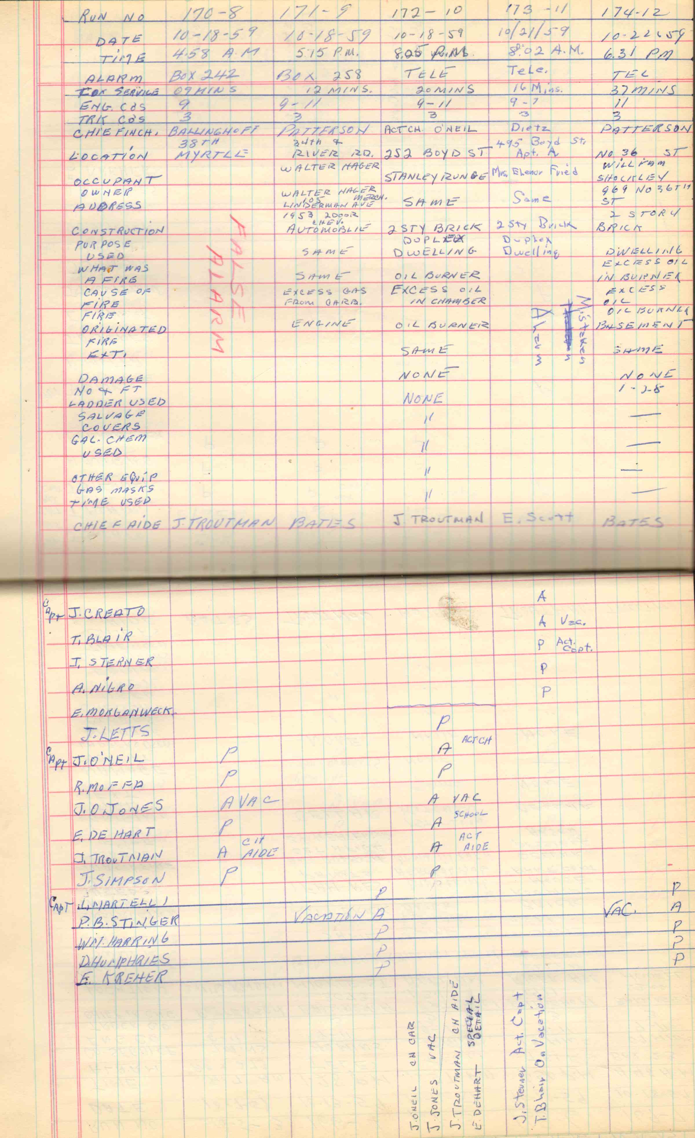 Ladder Company 3 run log, October 7–November 4, 1959, page 2