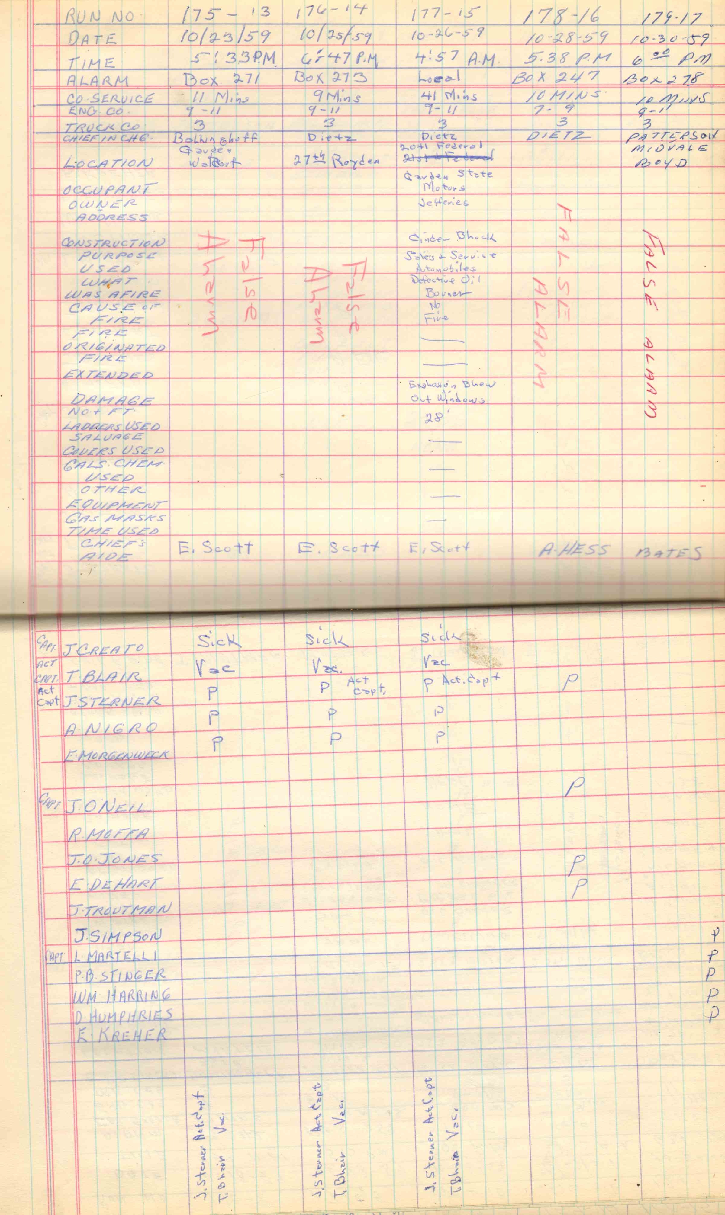 Ladder Company 3 run log, October 7–November 4, 1959, page 3