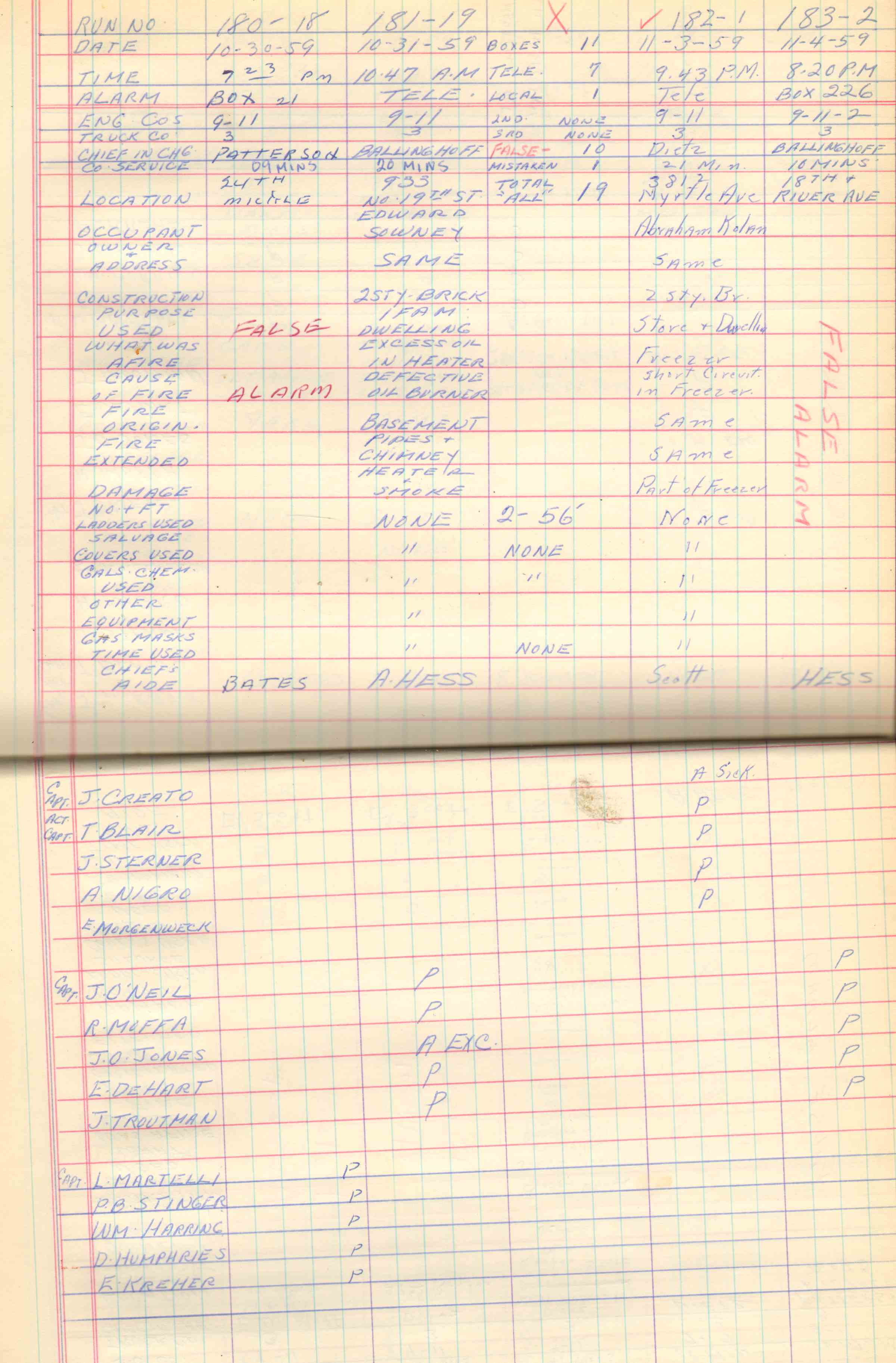 Ladder Company 3 run log, October 7–November 4, 1959, page 4