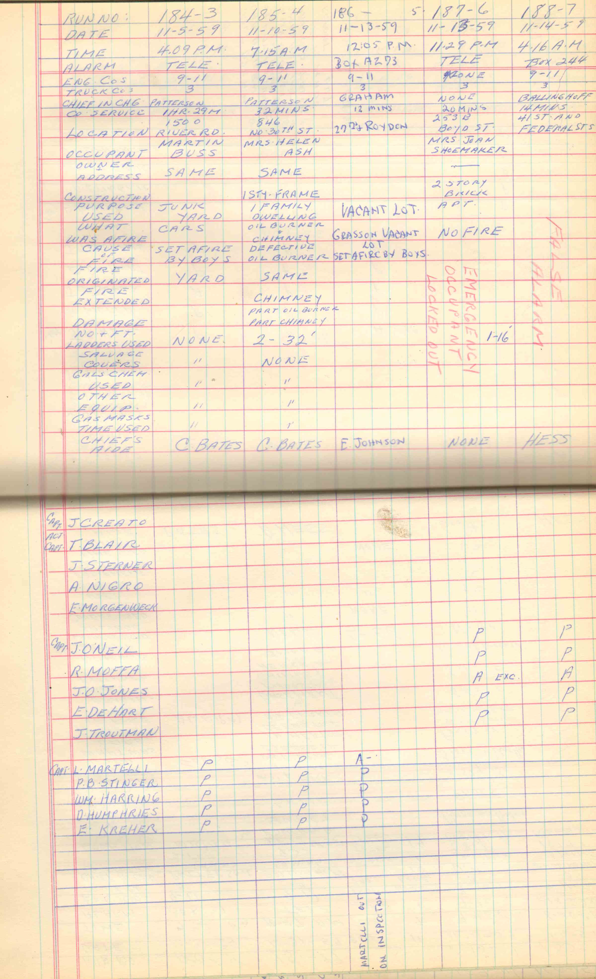 Ladder Company 3 run log, November 5–30, 1959, page 1