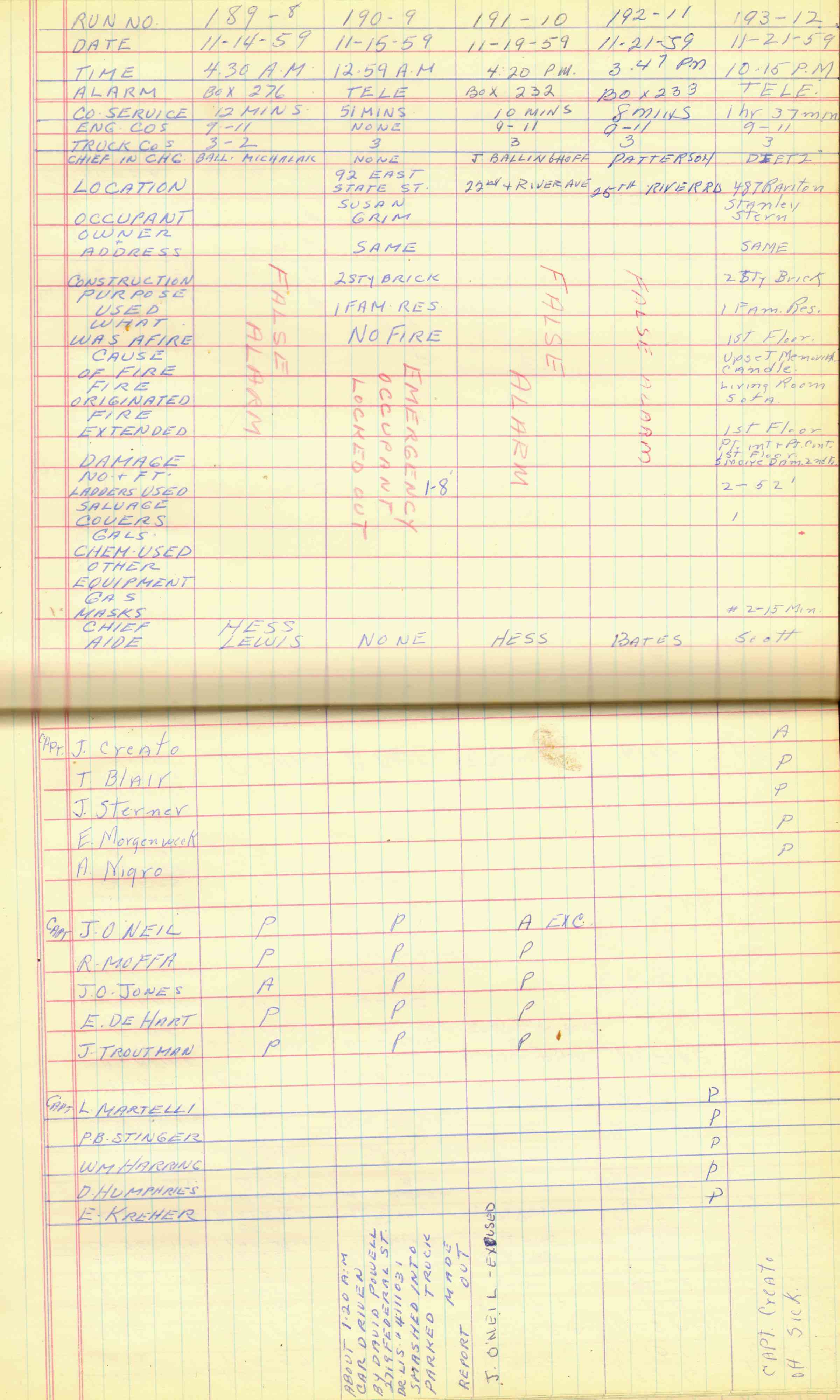 Ladder Company 3 run log, November 5–30, 1959, page 2