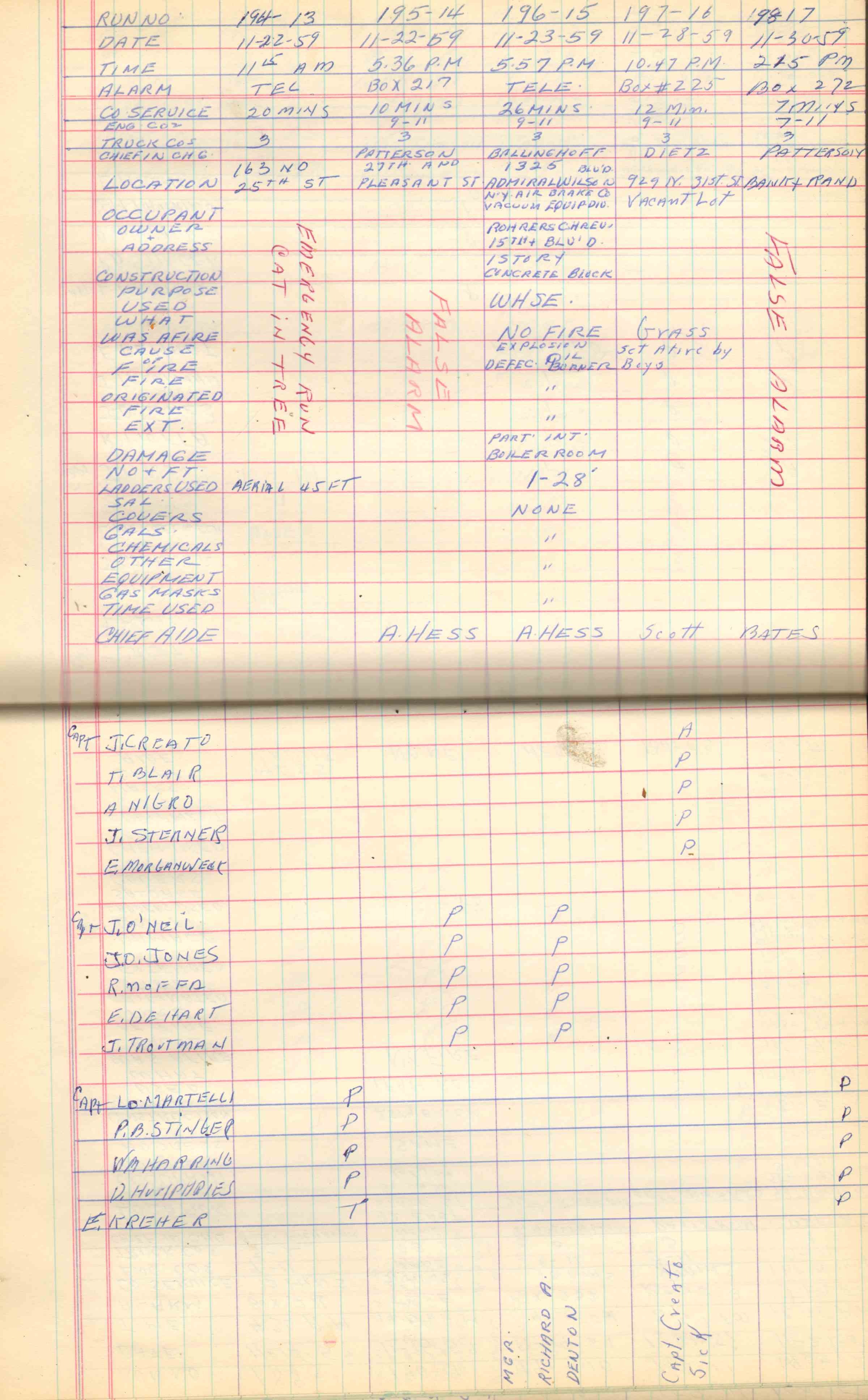 Ladder Company 3 run log, November 5–30, 1959, page 3
