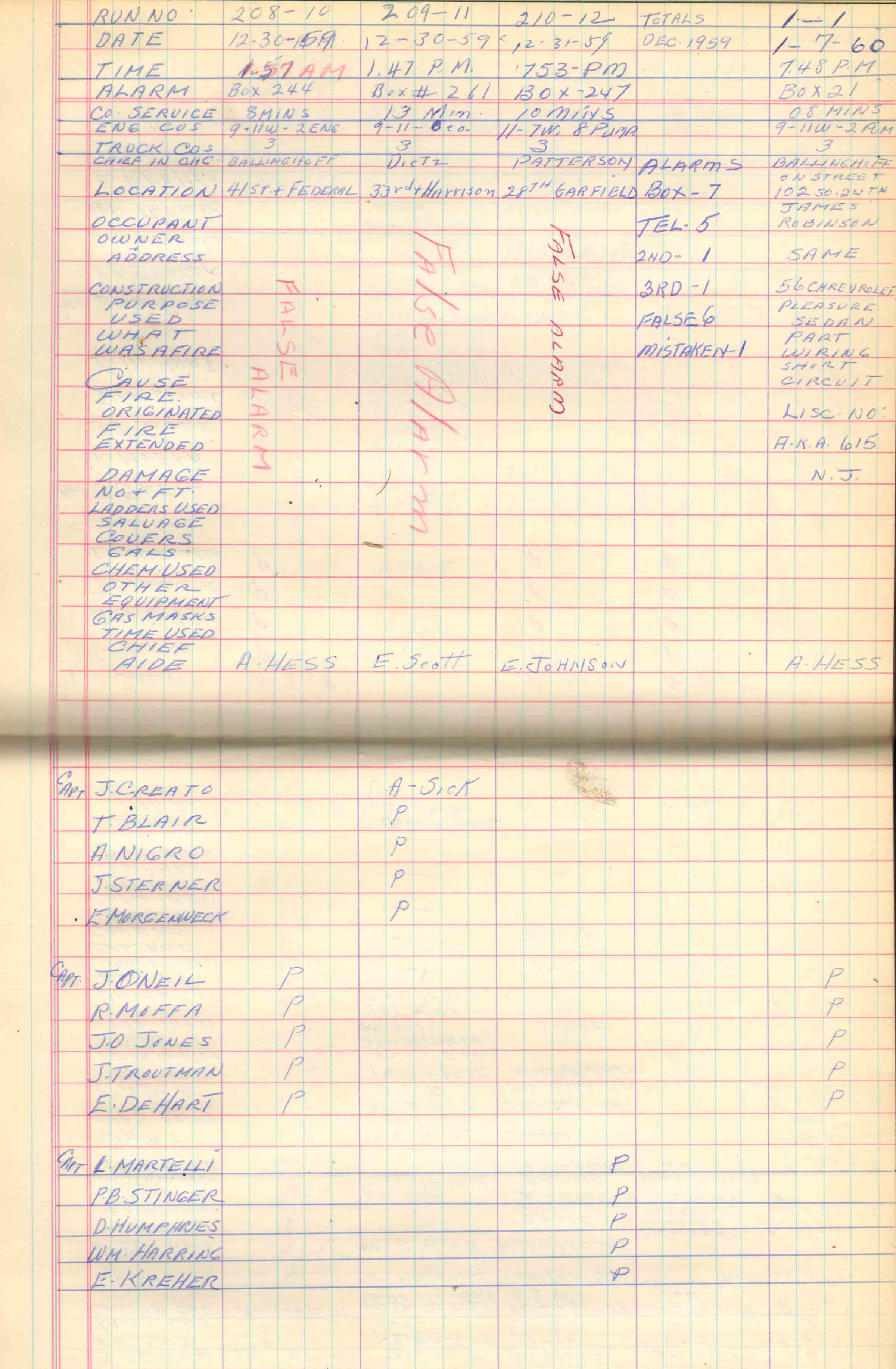 Ladder Company 3 run log, December 1959, page 3