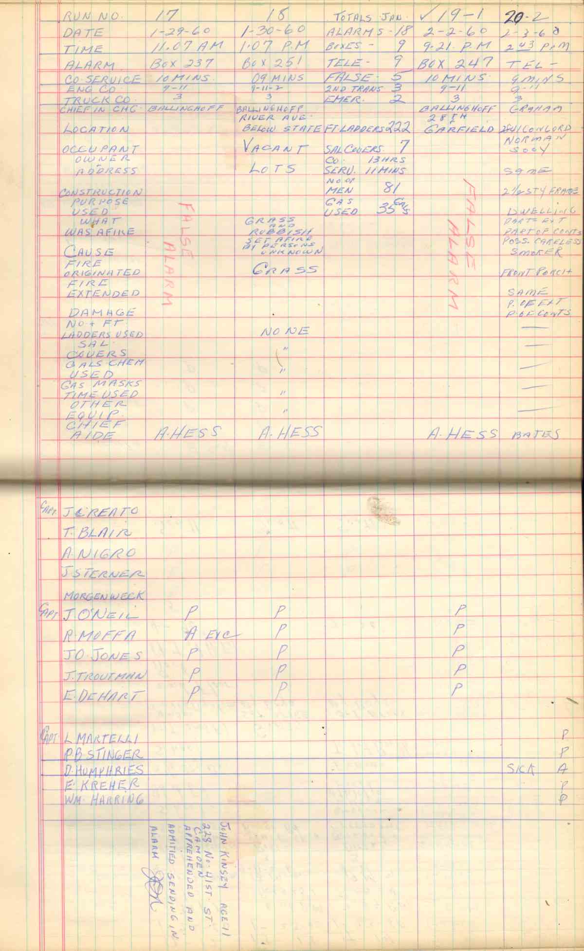 Ladder Company 3 run log, January–February 3, 1960, page 5