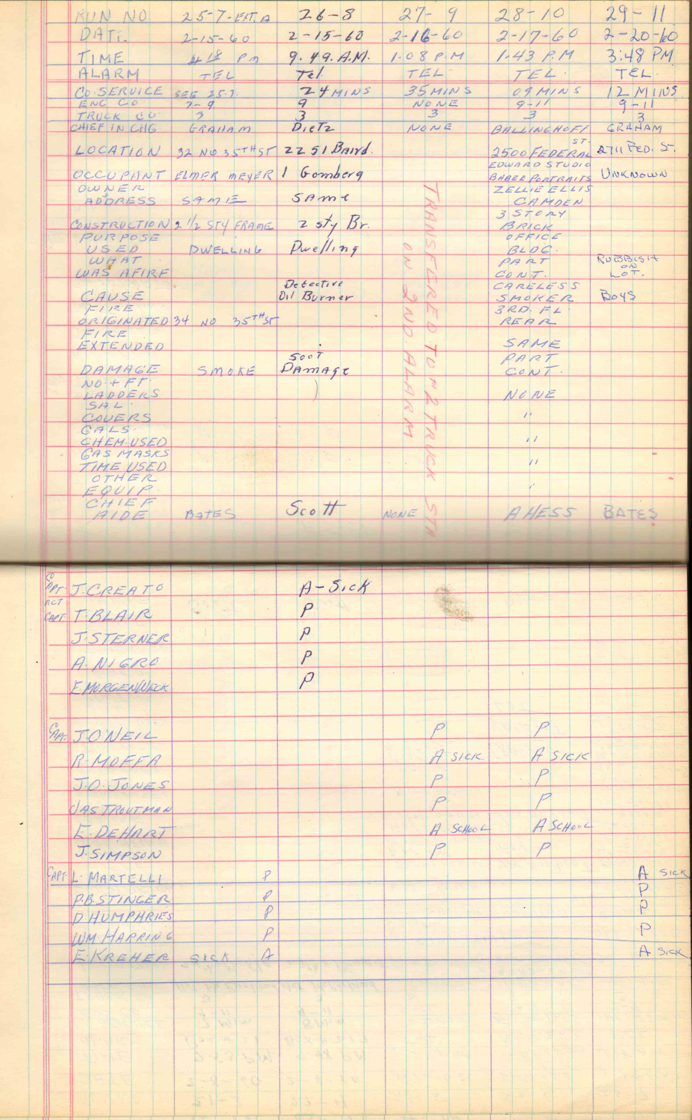 Ladder Company 3 run log, February 8–28, 1960, page 2