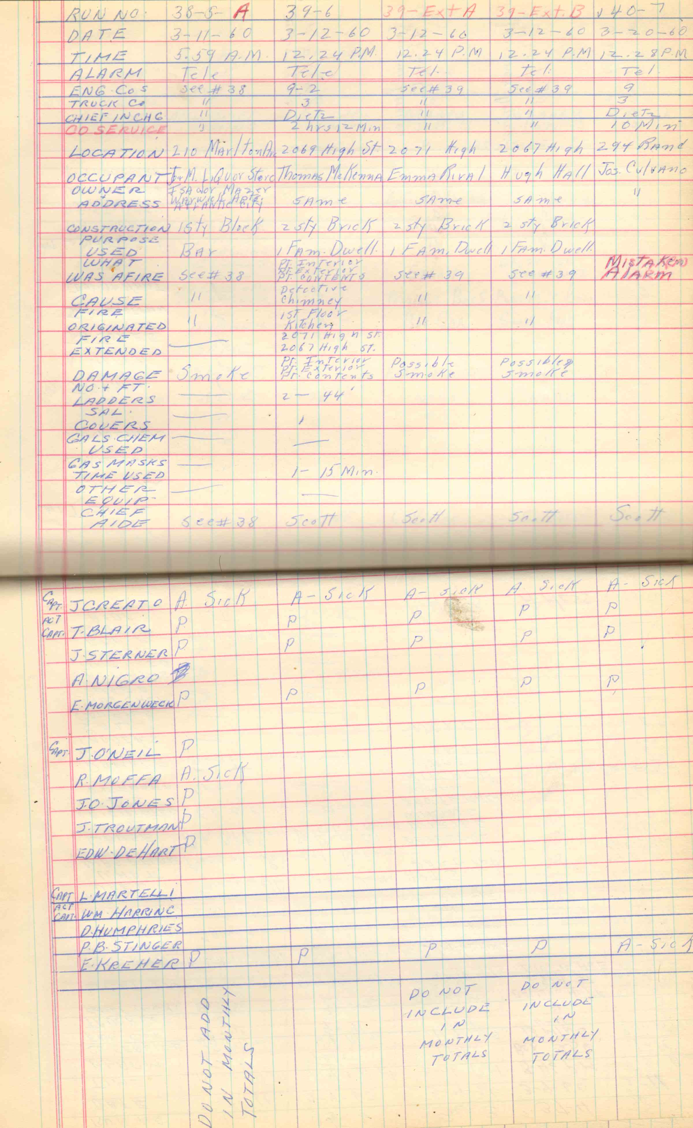 Ladder Company 3 run log, March 1–April 8, 1960, page 2