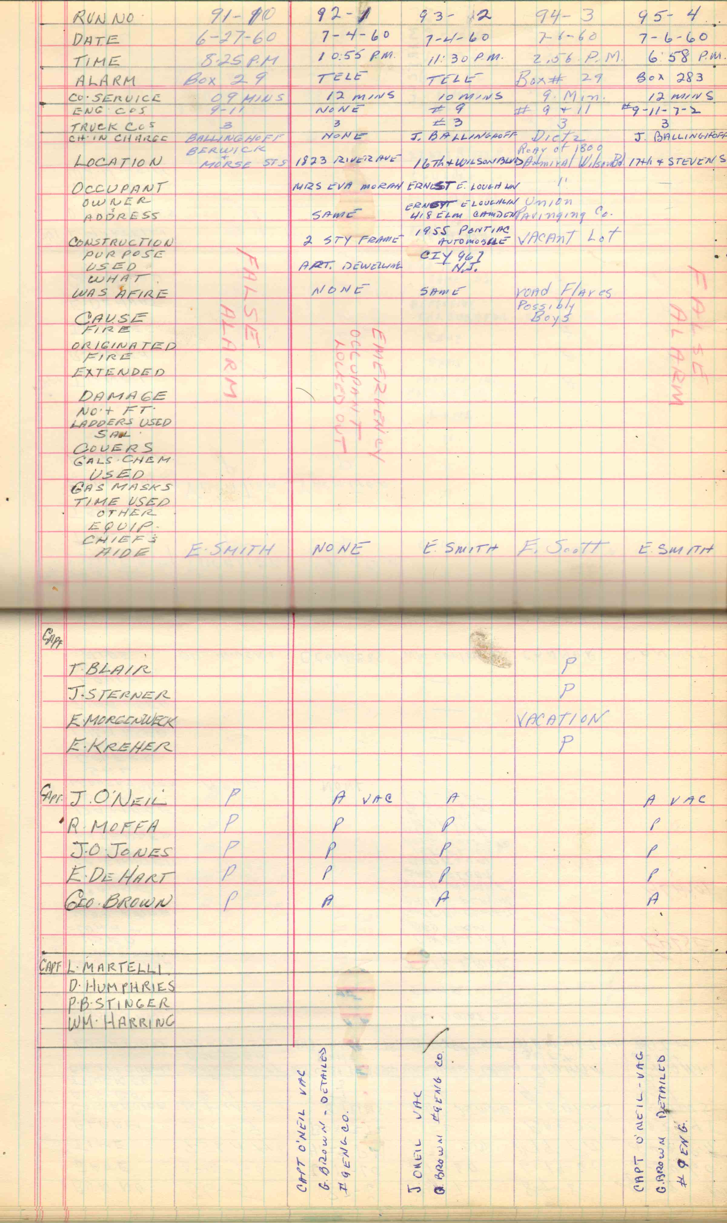 Ladder Company 3 run log, June 1960, page 3