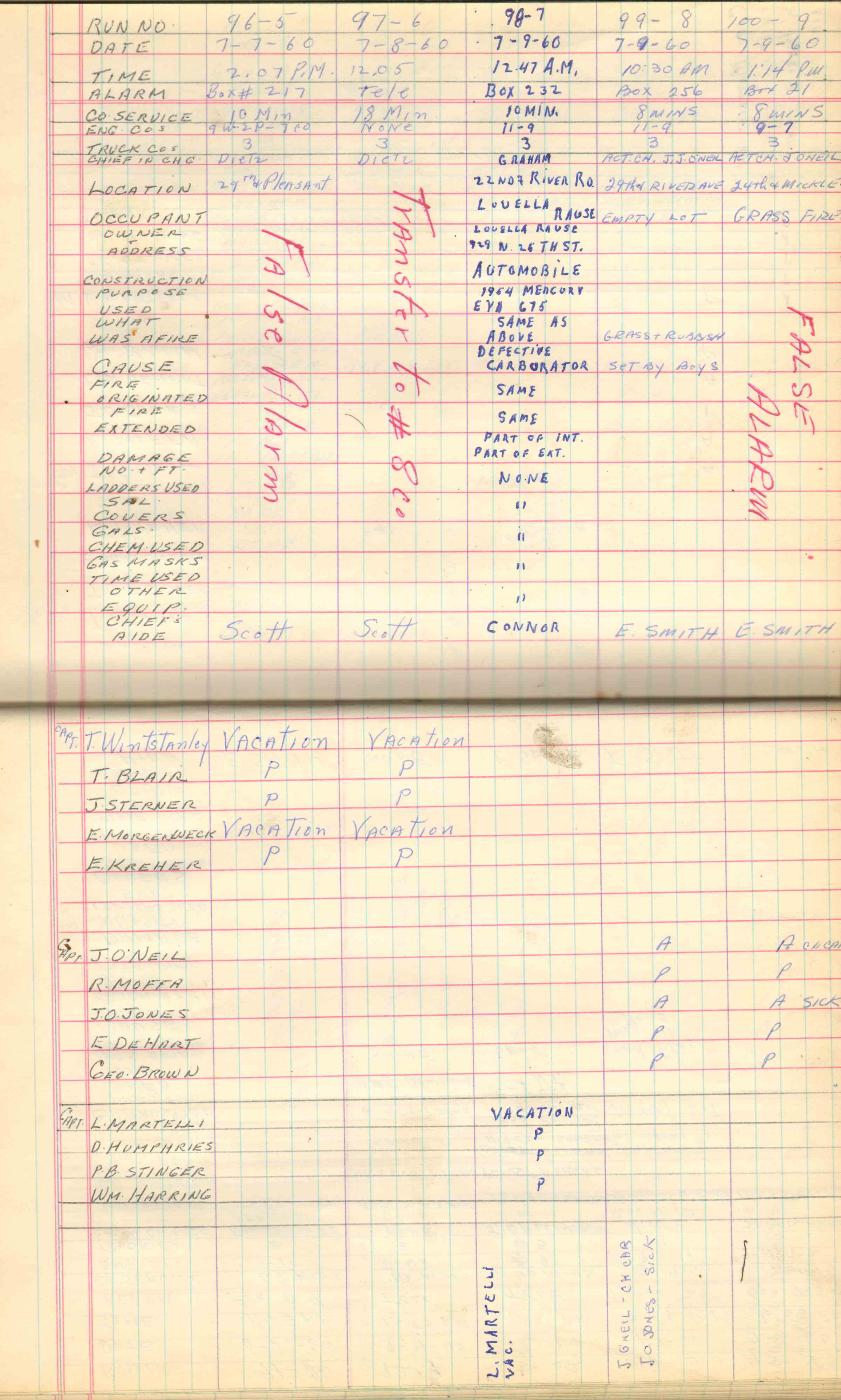 Ladder Company 3 run log, July 1–August 1, 1960, page 2