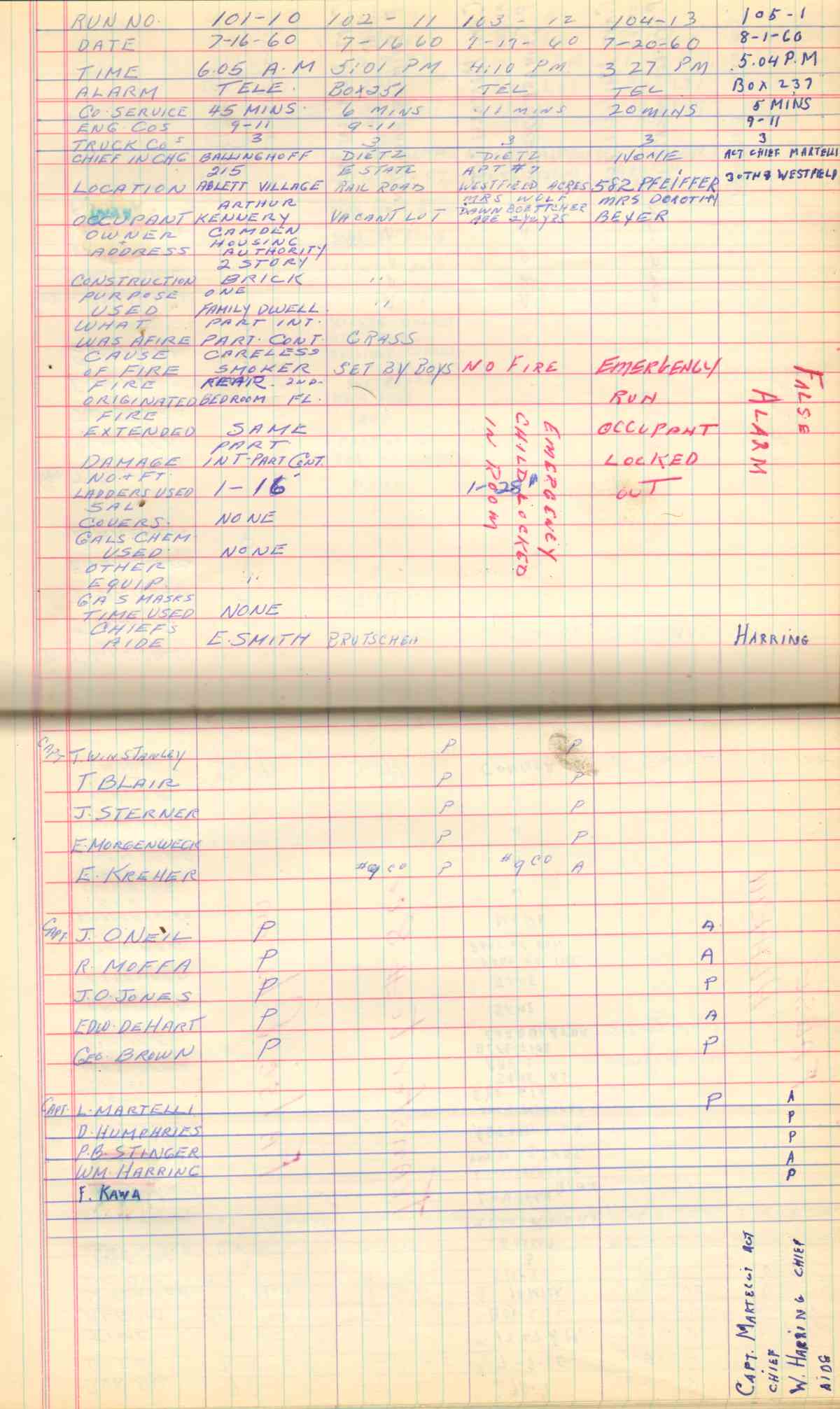 Ladder Company 3 run log, July 1–August 1, 1960, page 3
